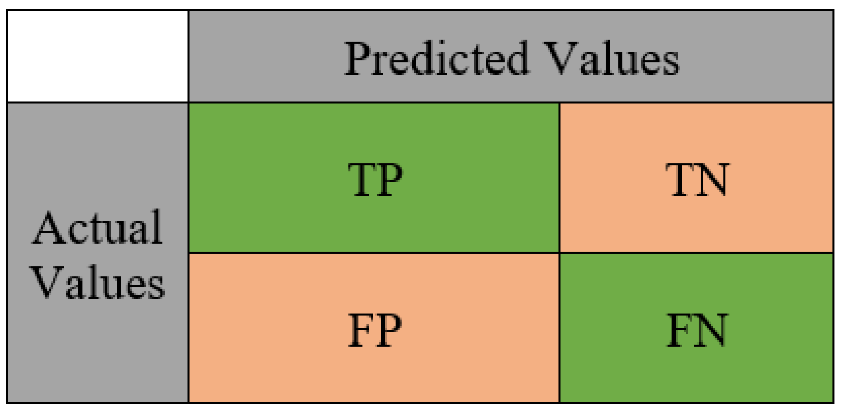 Sustainability 14 13815 g009