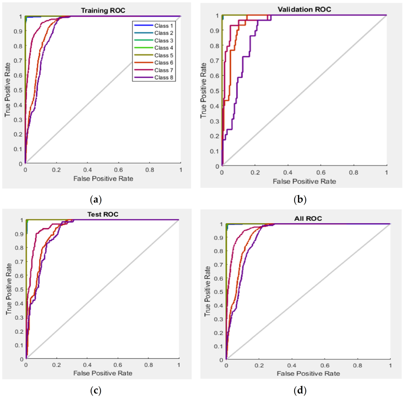 Sustainability 14 13815 g016