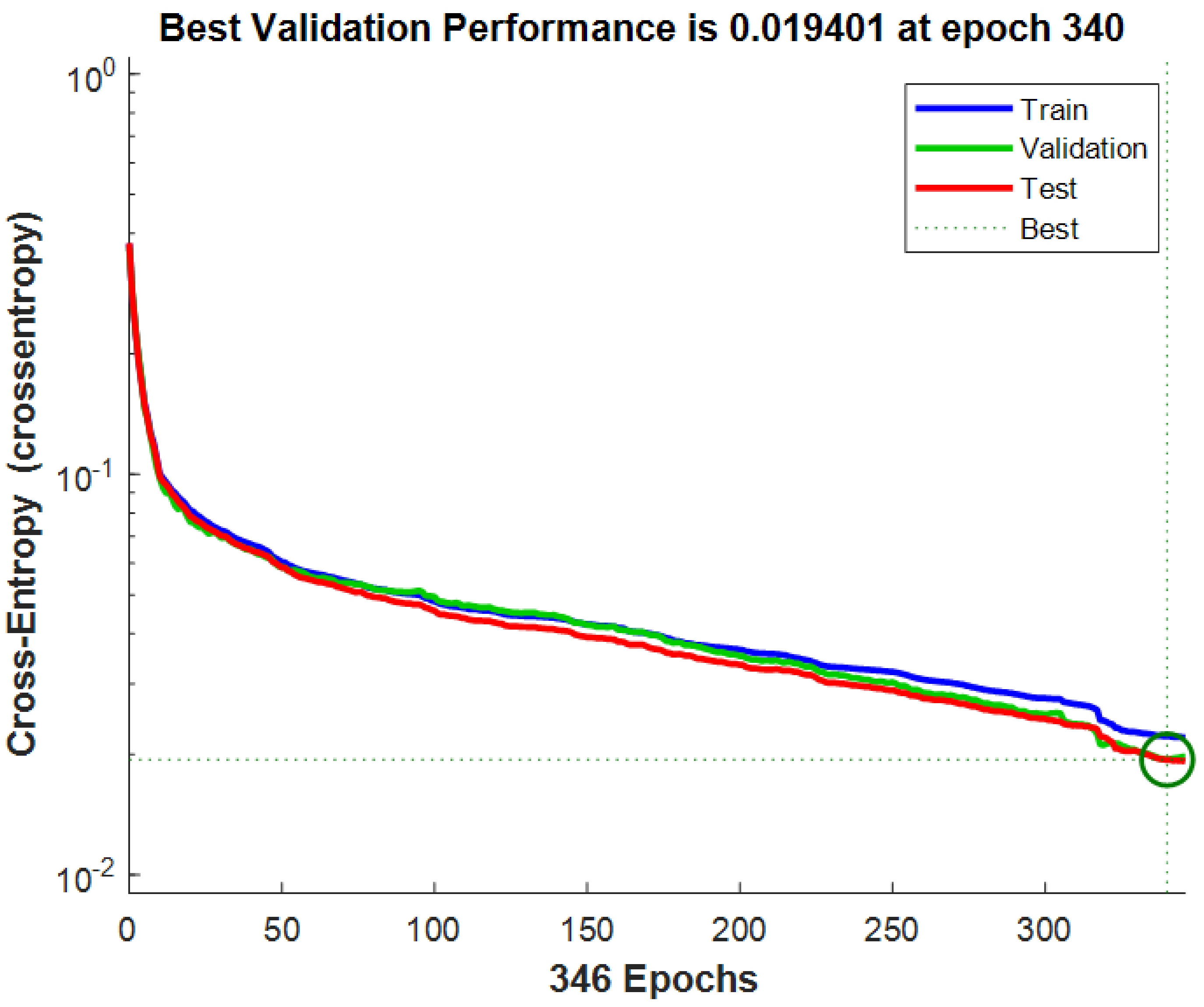 Sustainability 14 13815 g020