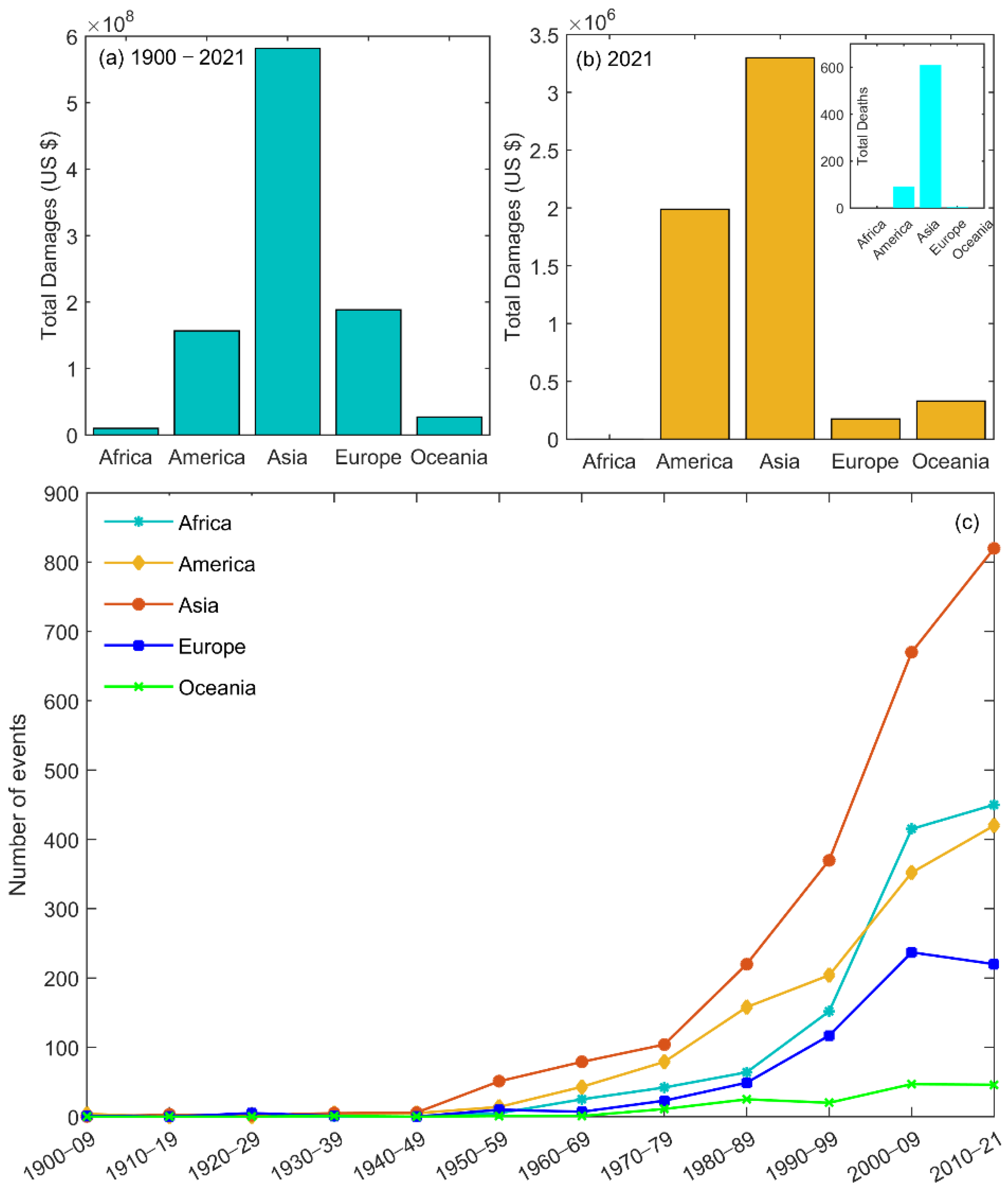 Sustainability 14 13817 g001 Sustainability 14 13817 g001