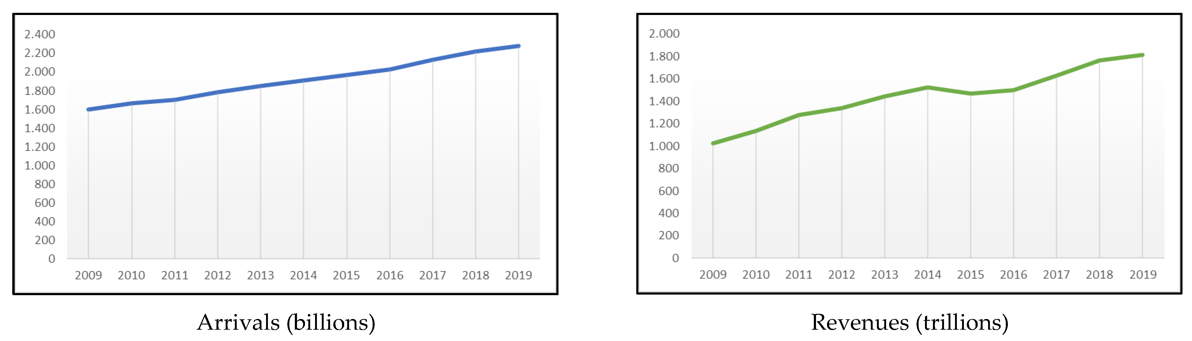 Sustainability 14 13818 g001