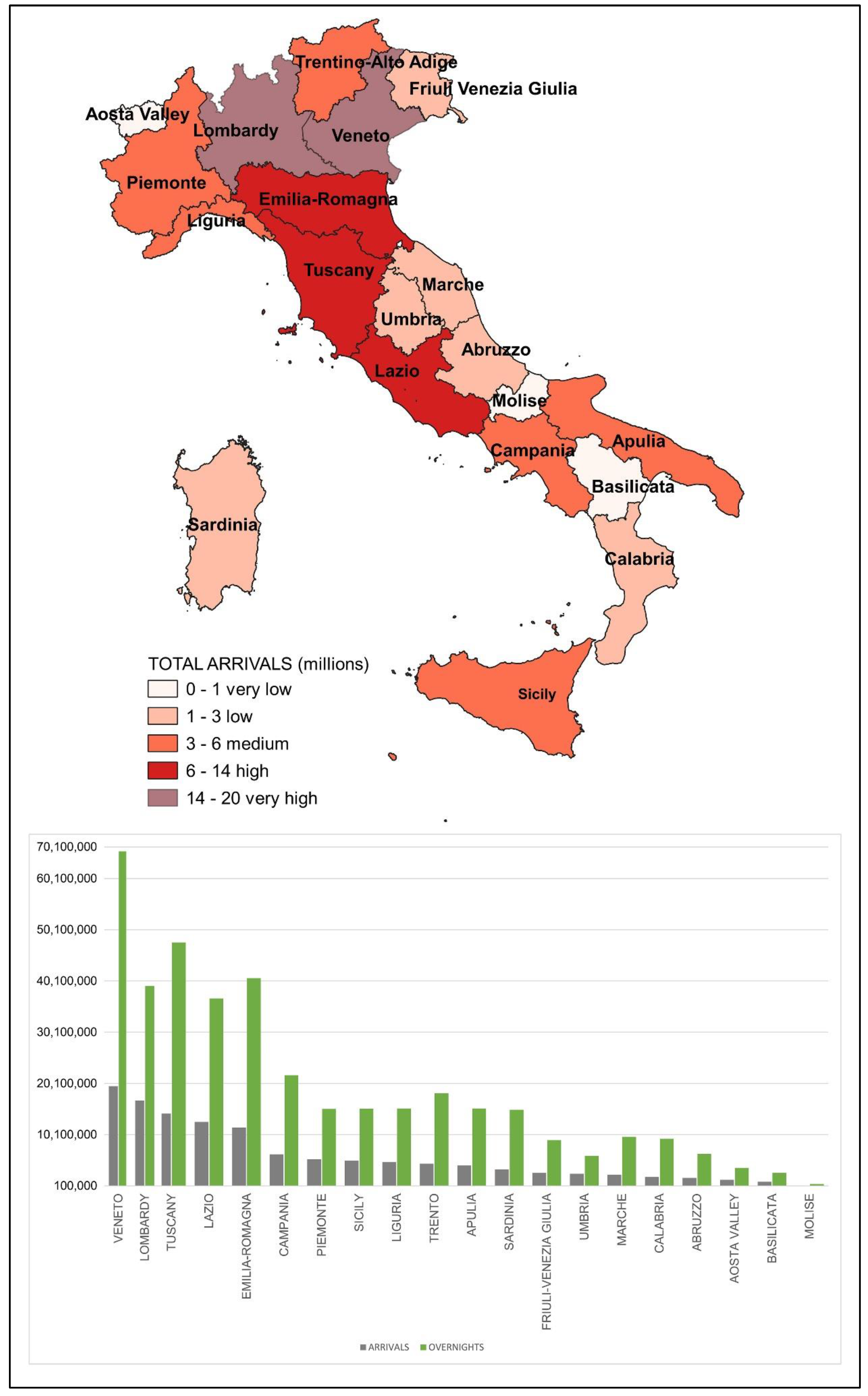 Sustainability 14 13818 g002