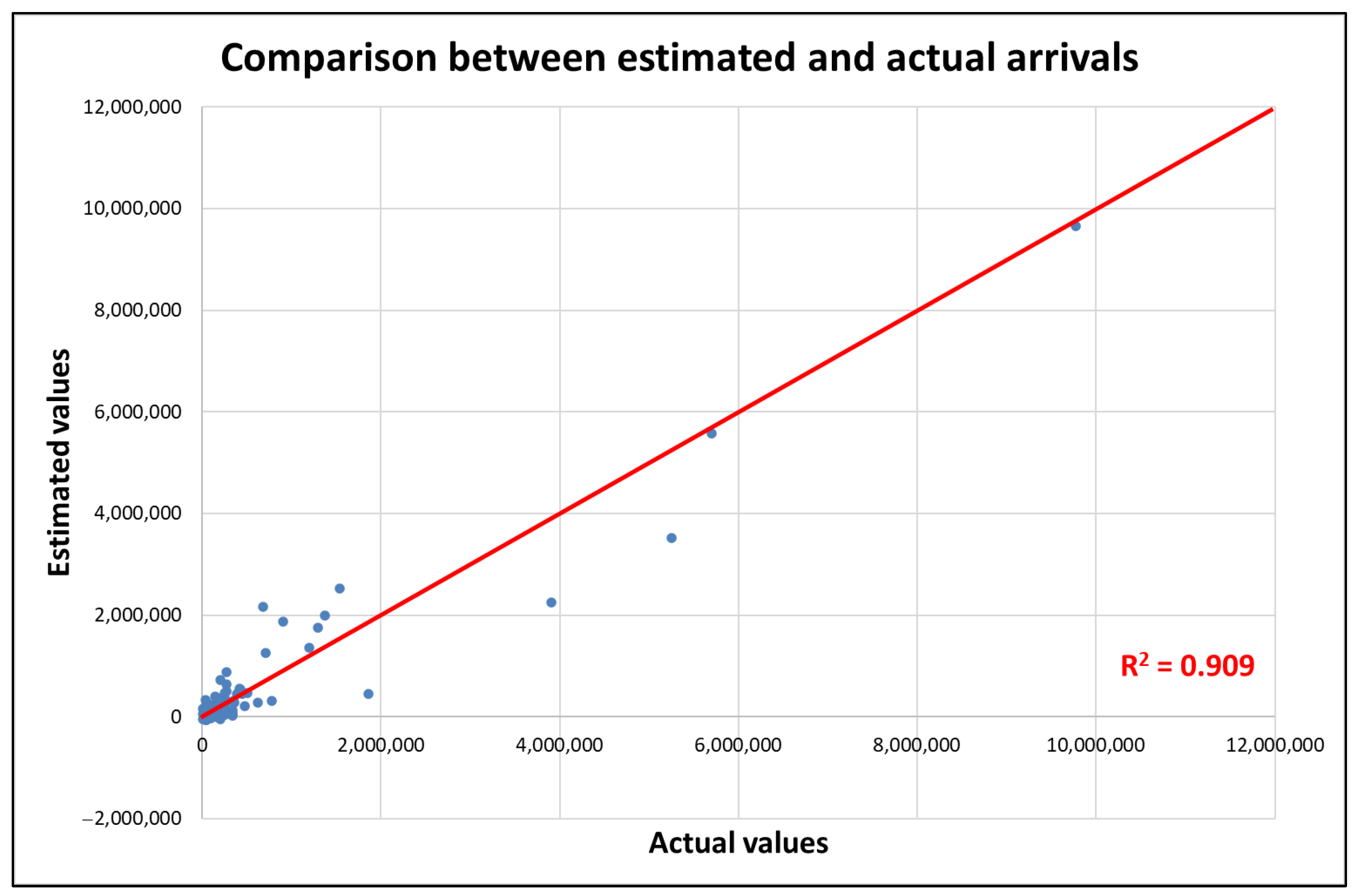 Sustainability 14 13818 g004