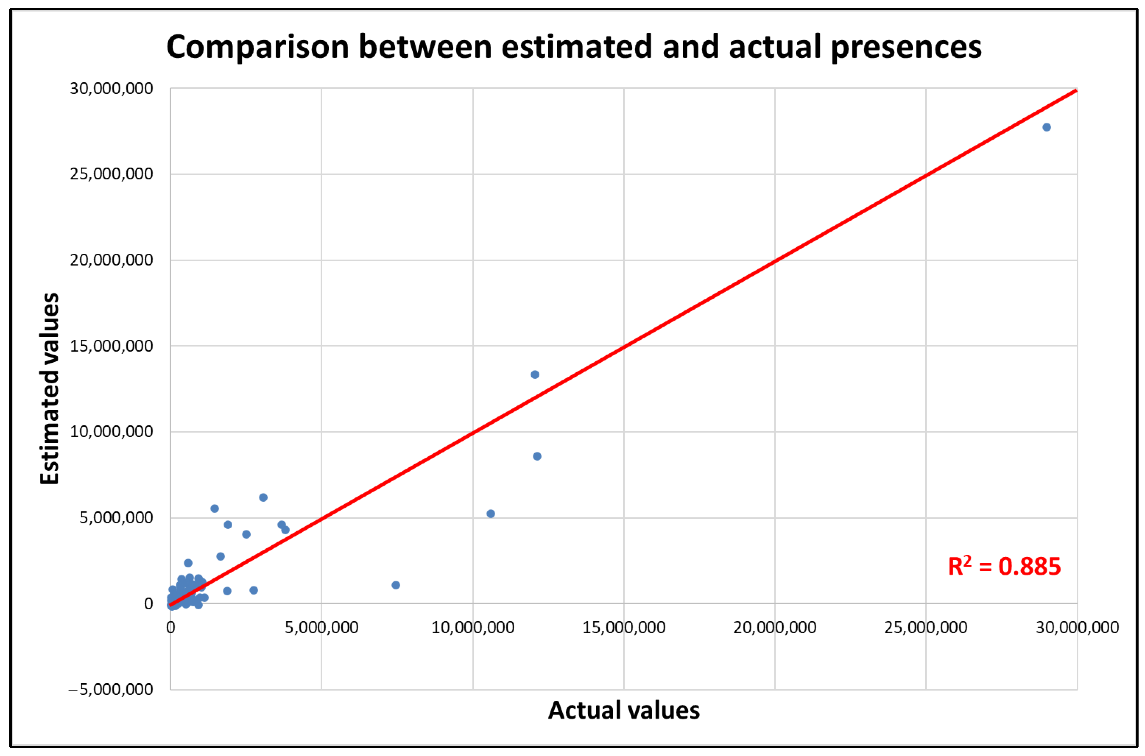 Sustainability 14 13818 g005