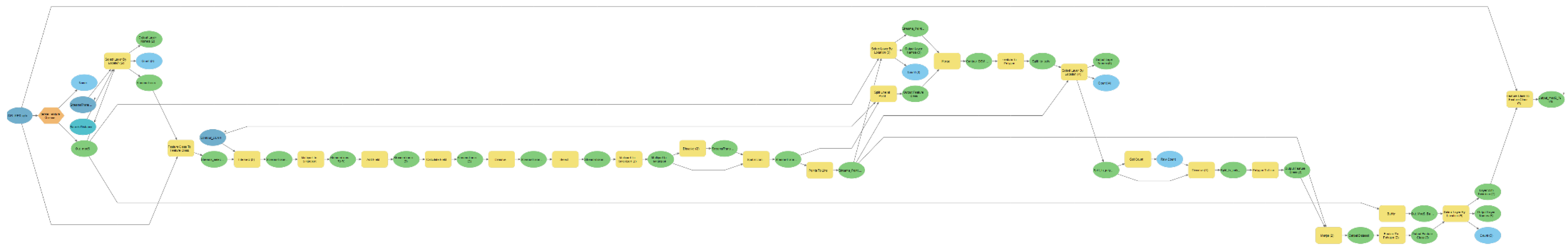 Sustainability 14 13822 g0a5