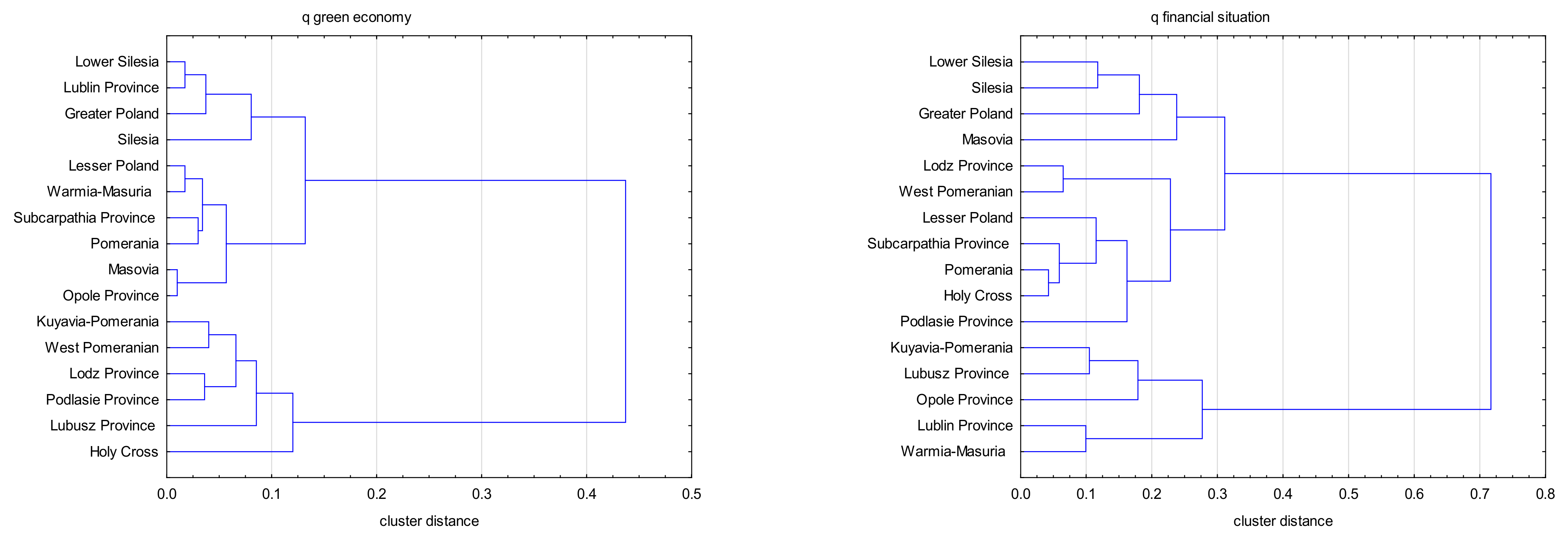 Sustainability 14 13824 g003 Sustainability 14 13824 g003