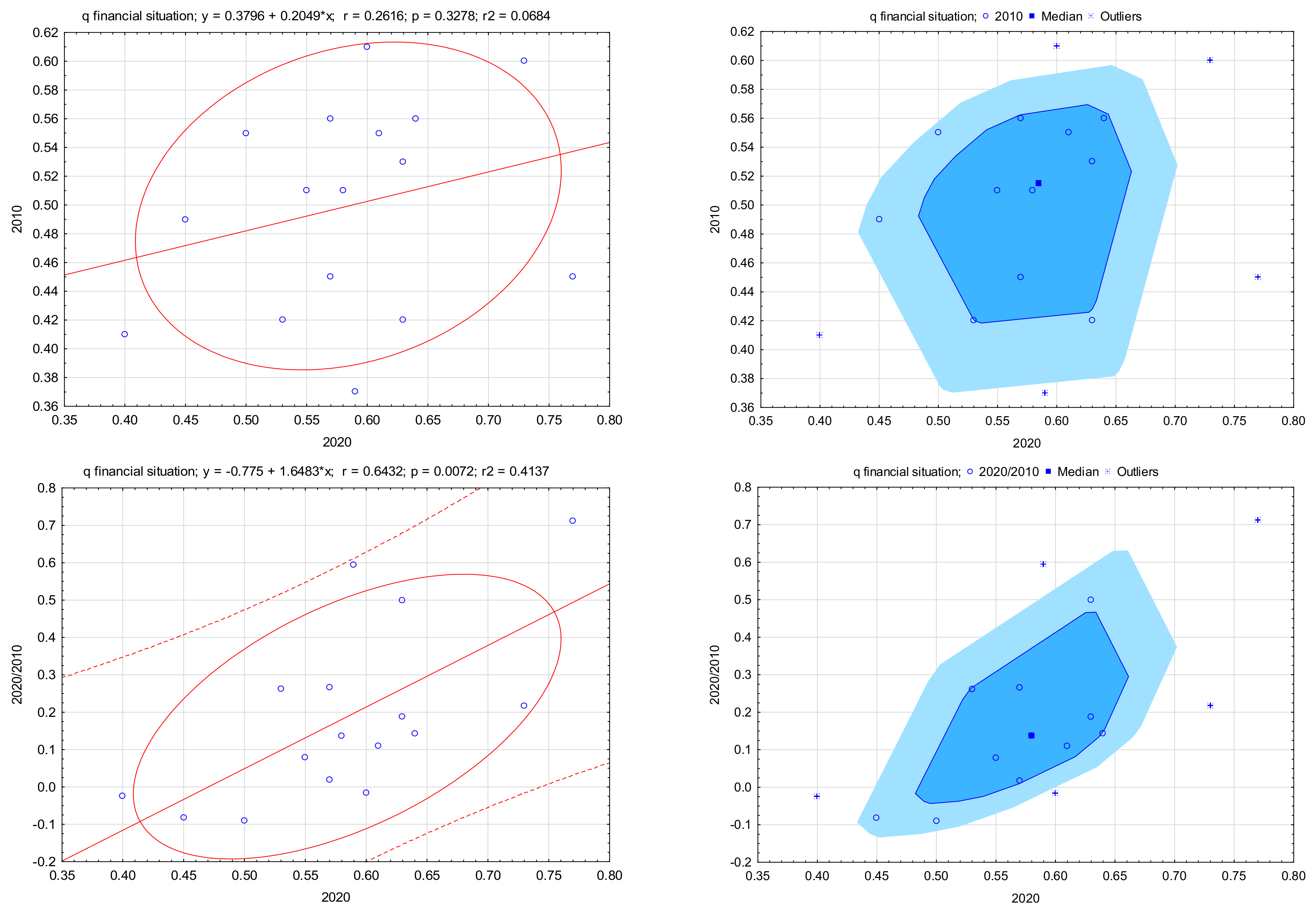 Sustainability 14 13824 g004 Sustainability 14 13824 g004