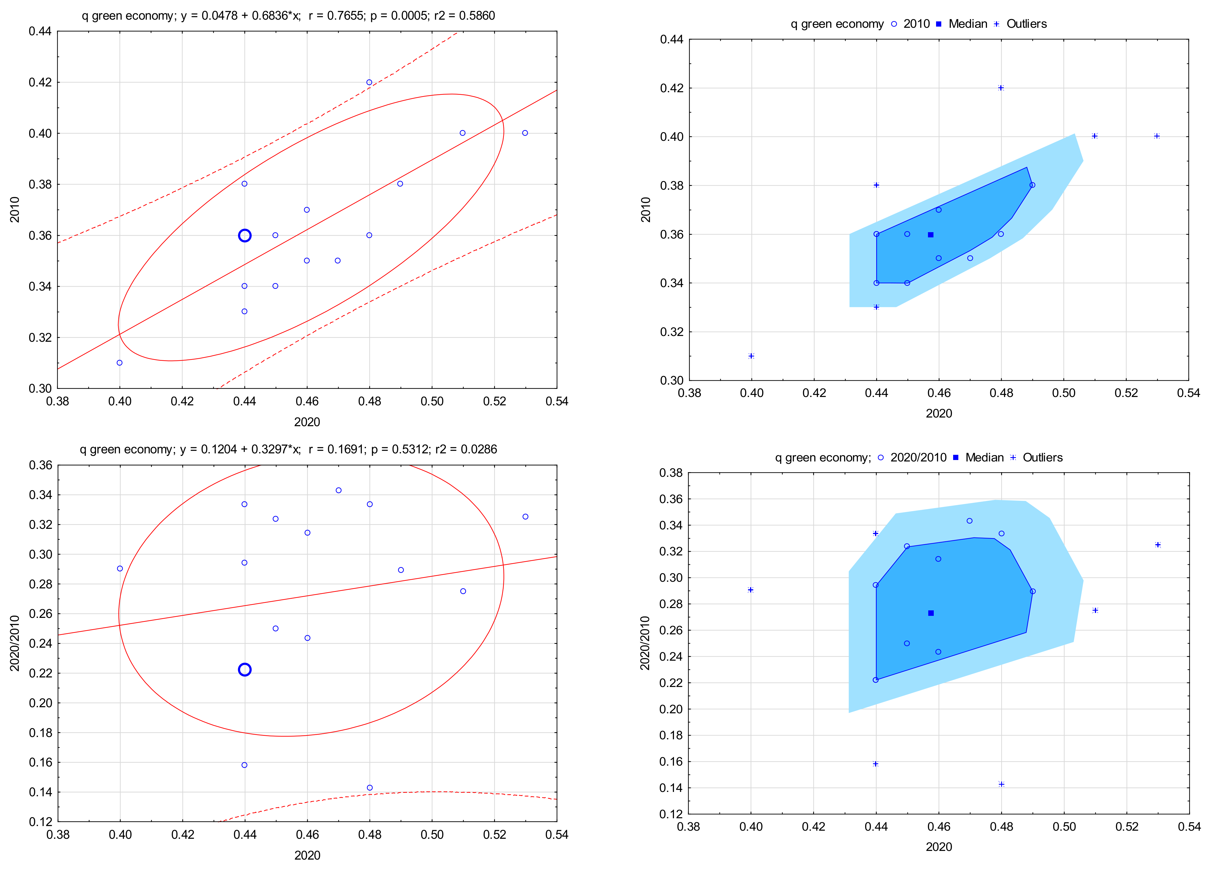 Sustainability 14 13824 g005 Sustainability 14 13824 g005