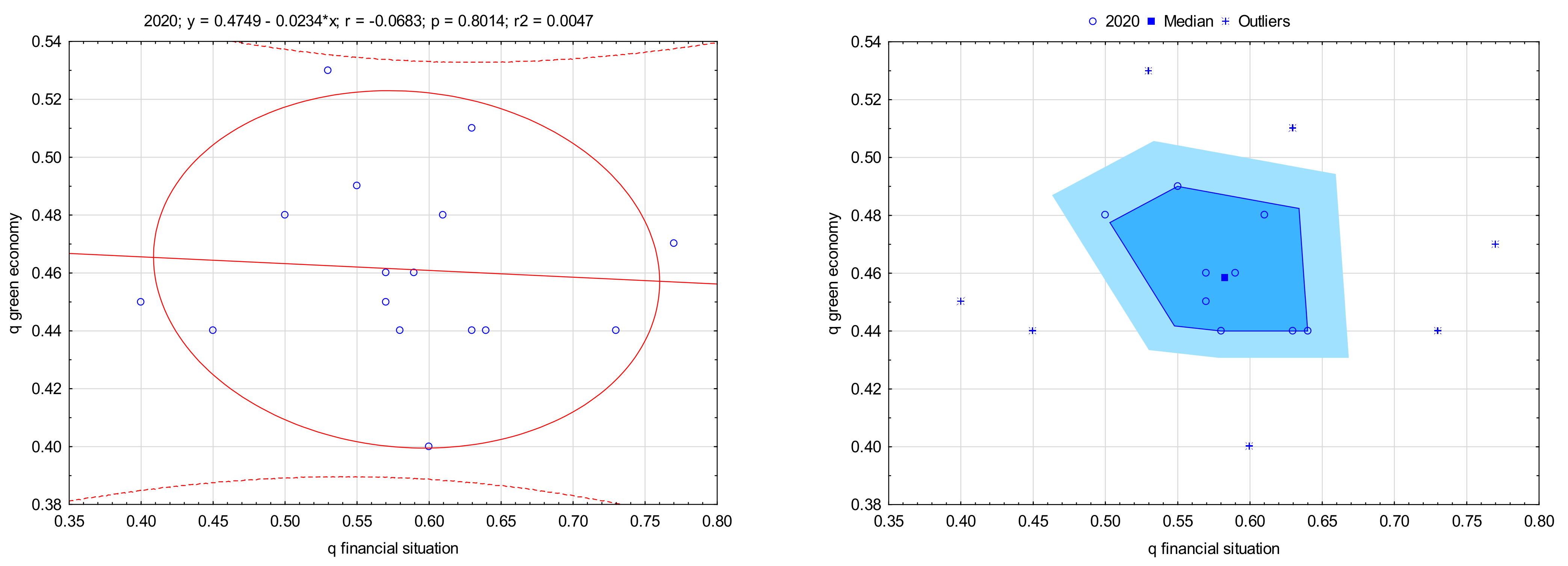 Sustainability 14 13824 g006a Sustainability 14 13824 g006a