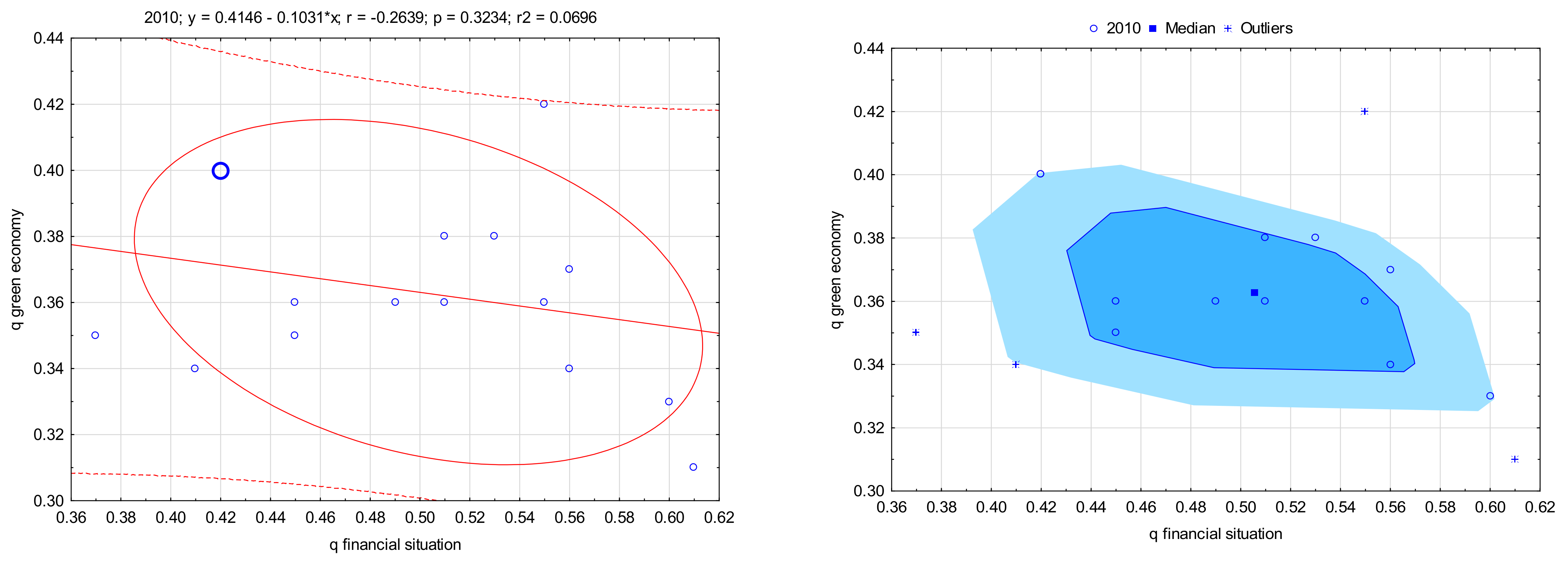 Sustainability 14 13824 g006b Sustainability 14 13824 g006b