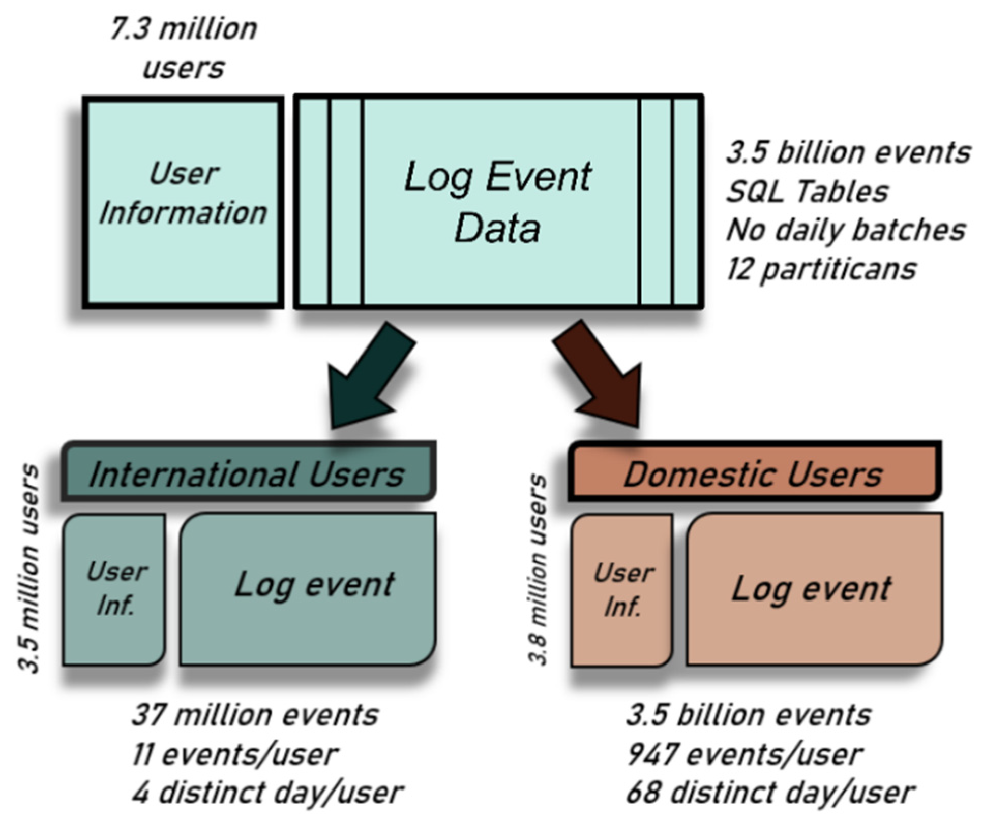 Sustainability 14 13826 g005