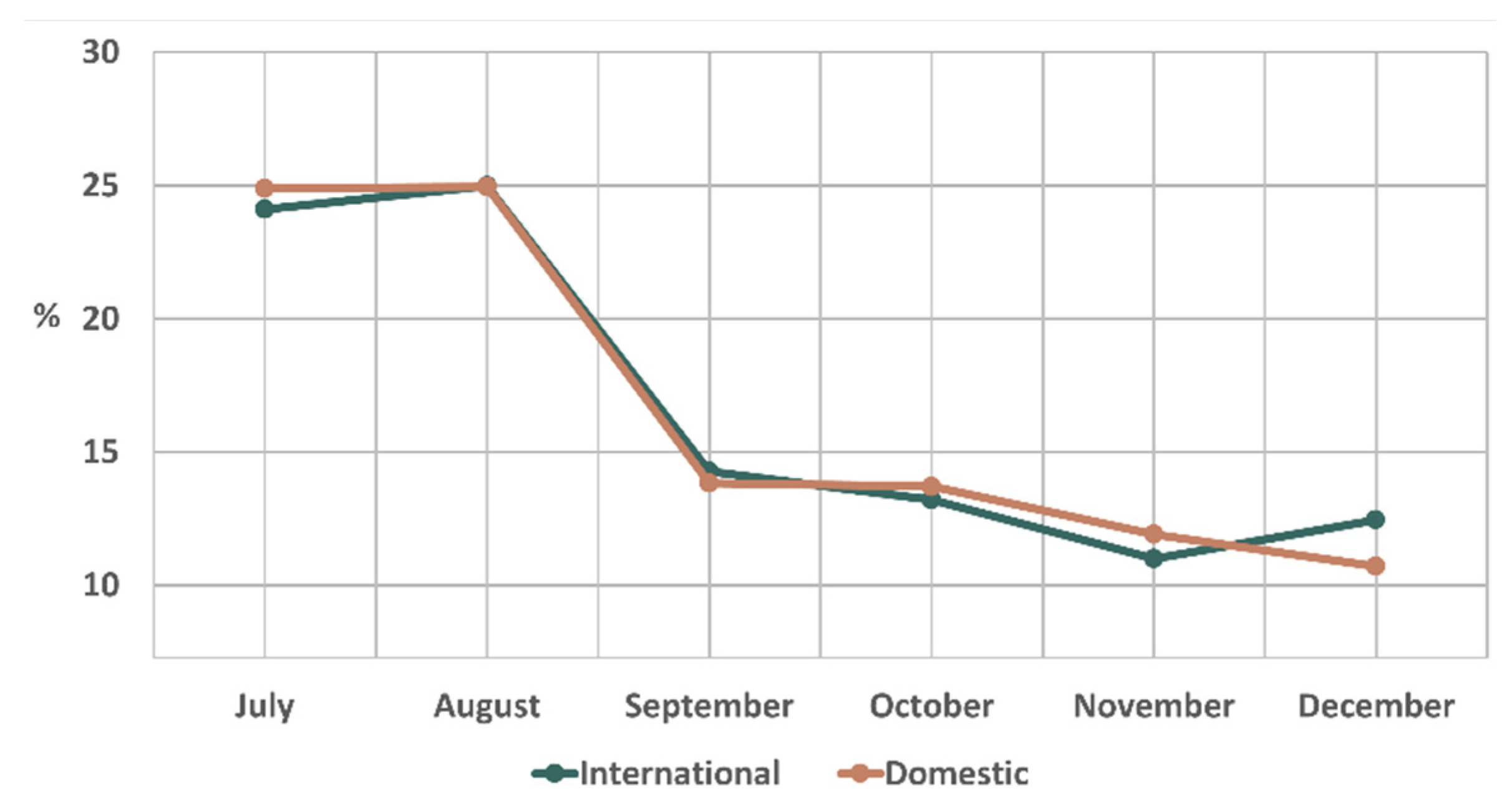Sustainability 14 13826 g009