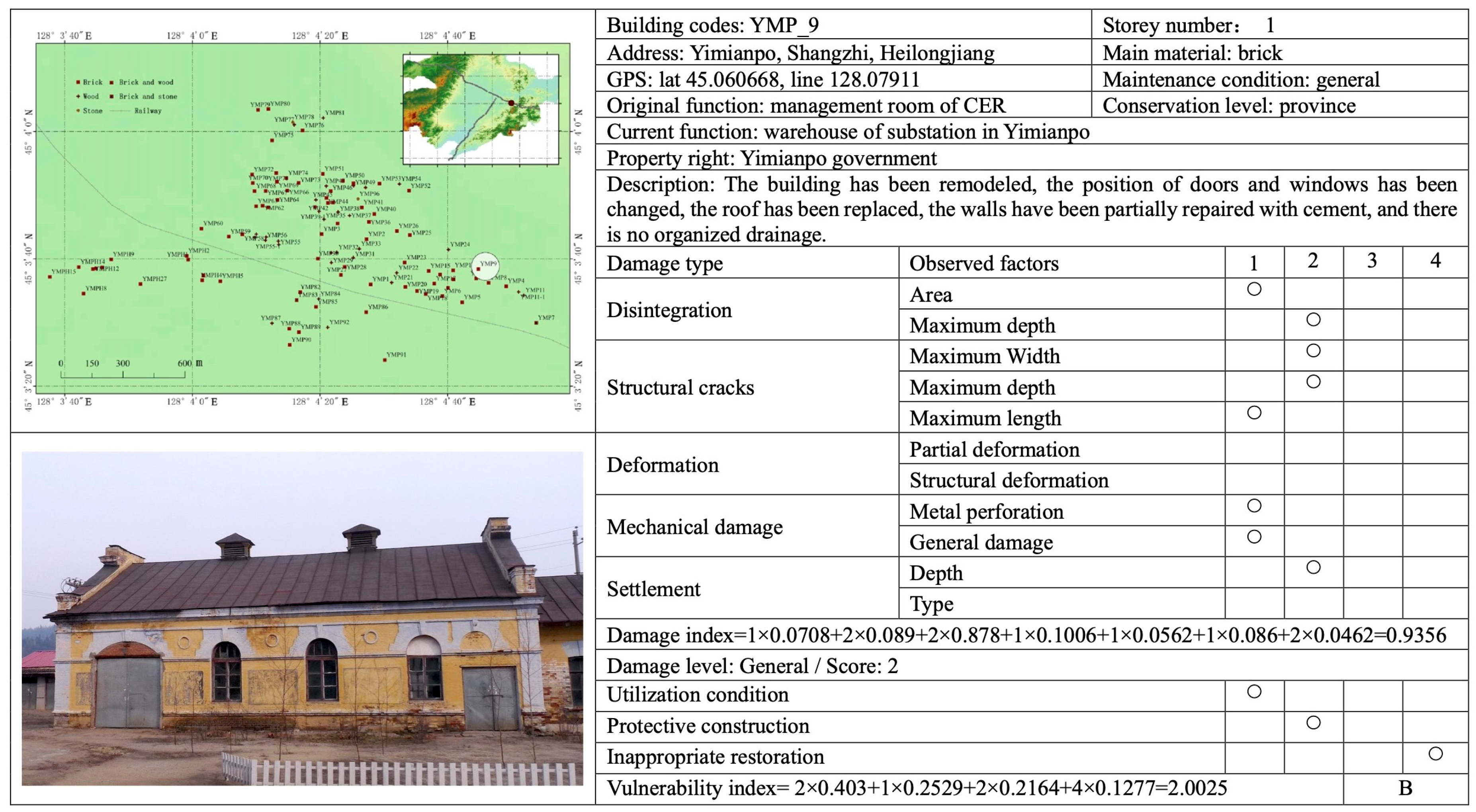 Sustainability 14 13827 g005