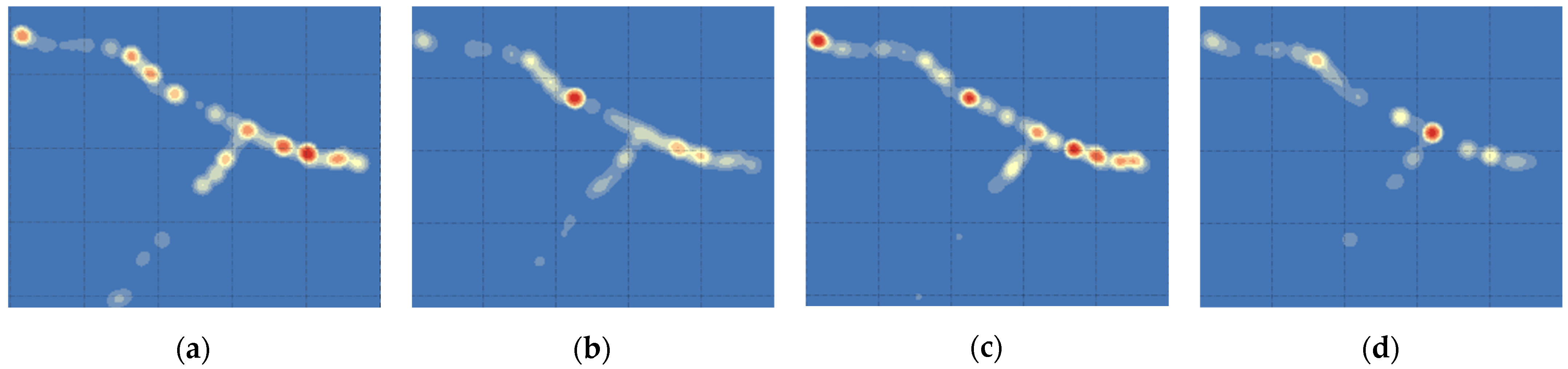 Sustainability 14 13827 g007