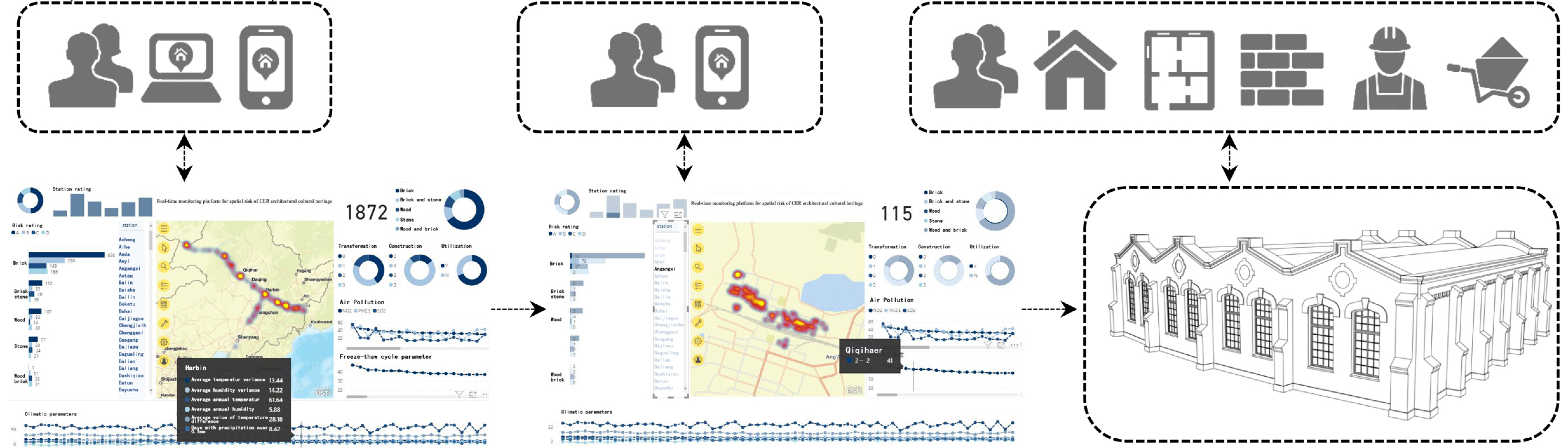 Sustainability 14 13827 g013
