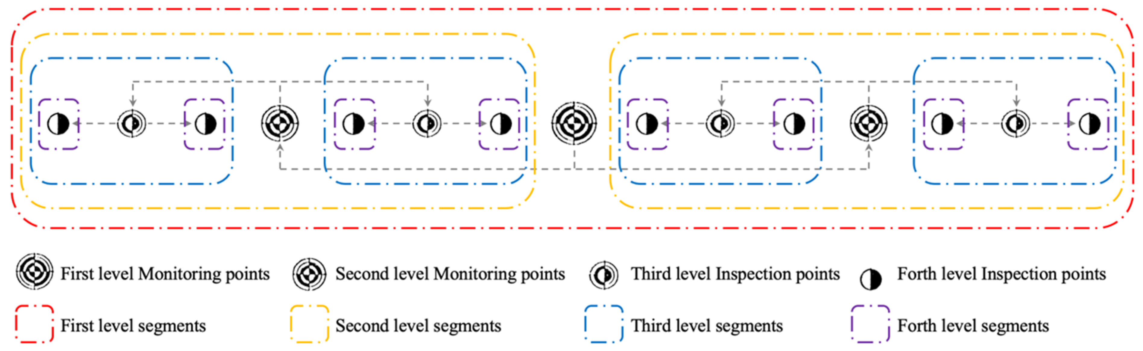 Sustainability 14 13827 g014