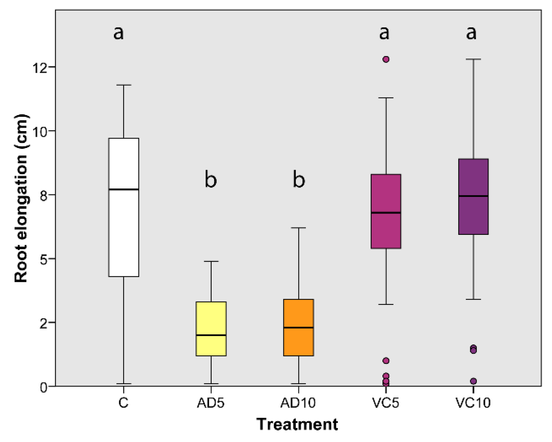 Sustainability 14 13828 g003