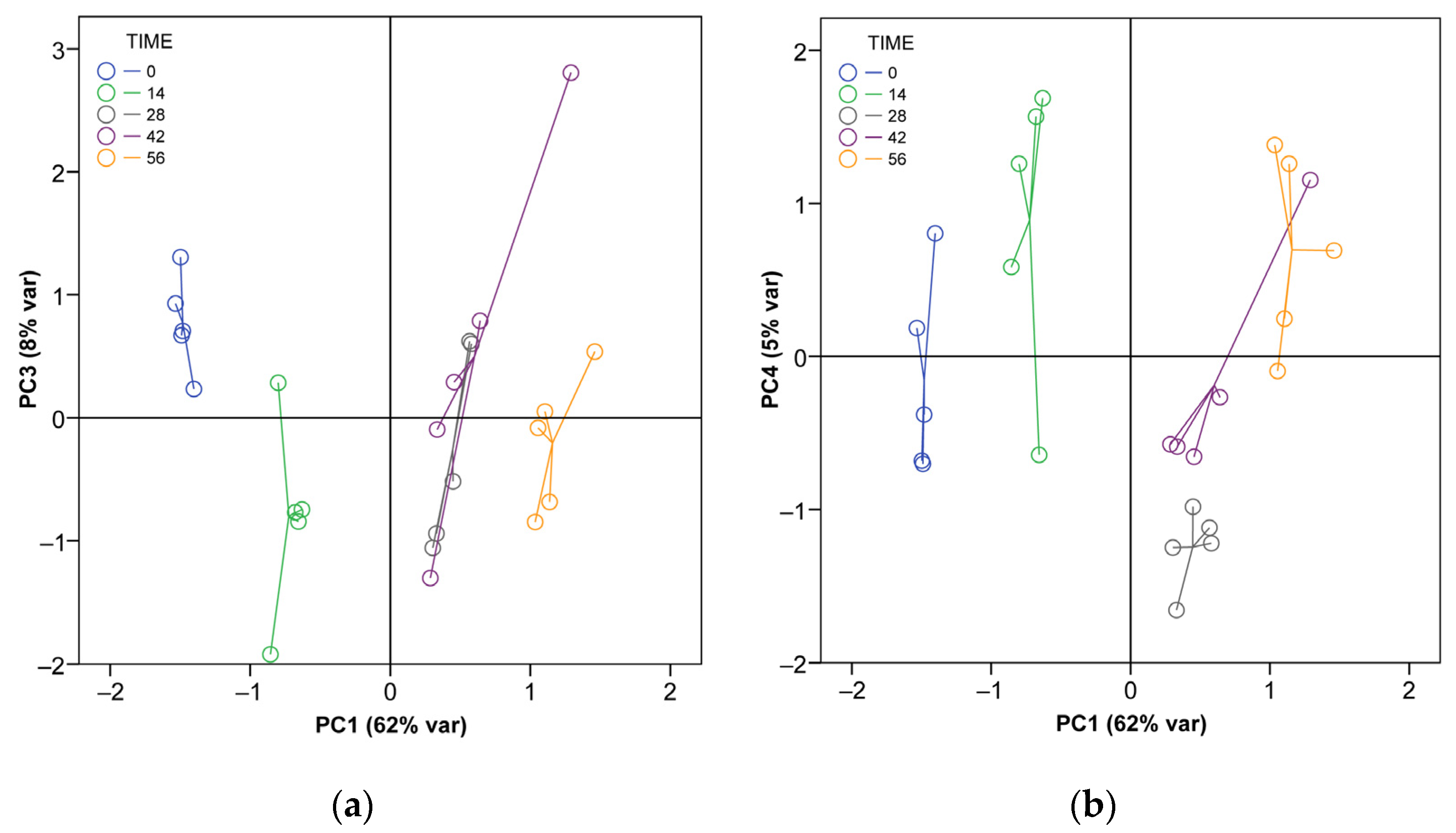 Sustainability 14 13828 g0a1
