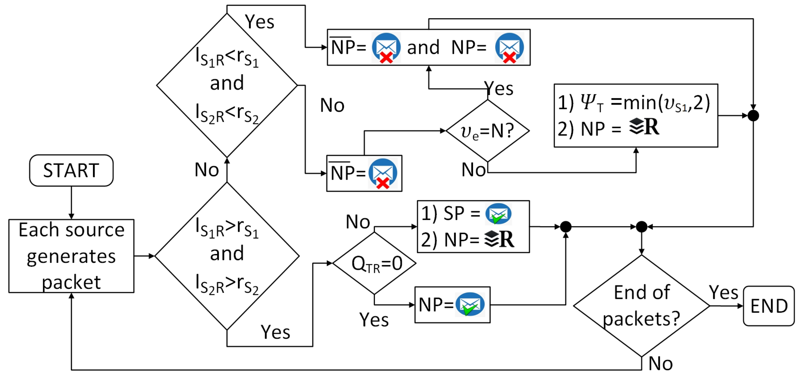 Sustainability 14 13829 g006 Sustainability 14 13829 g006