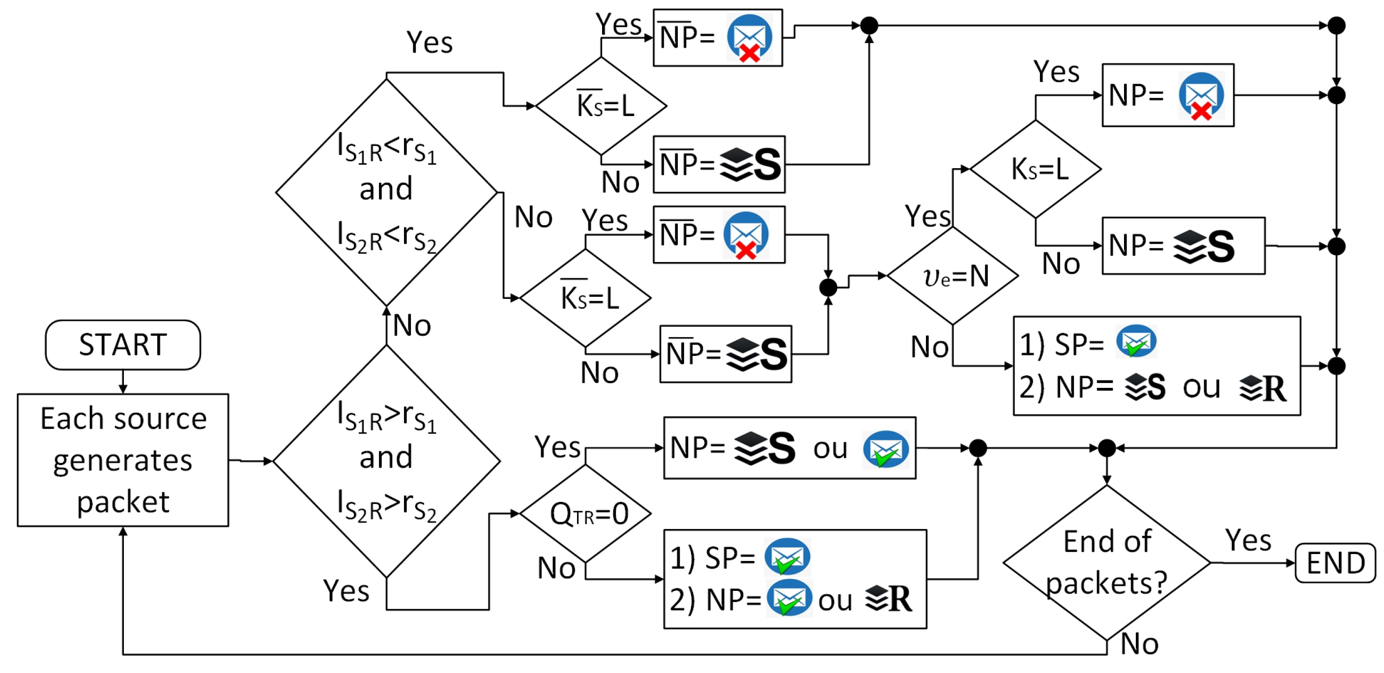 Sustainability 14 13829 g008 Sustainability 14 13829 g008
