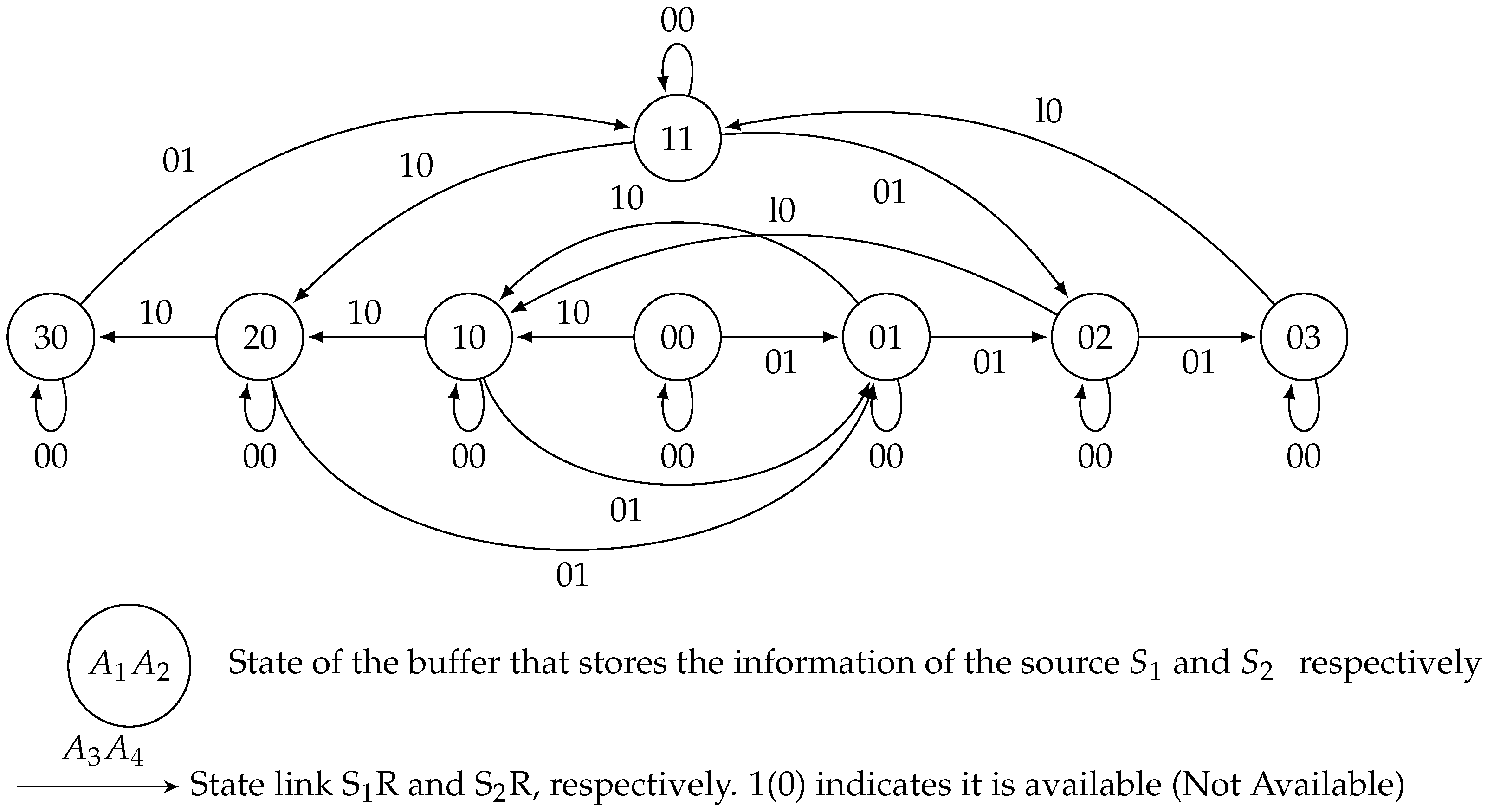 Sustainability 14 13829 g009 Sustainability 14 13829 g009