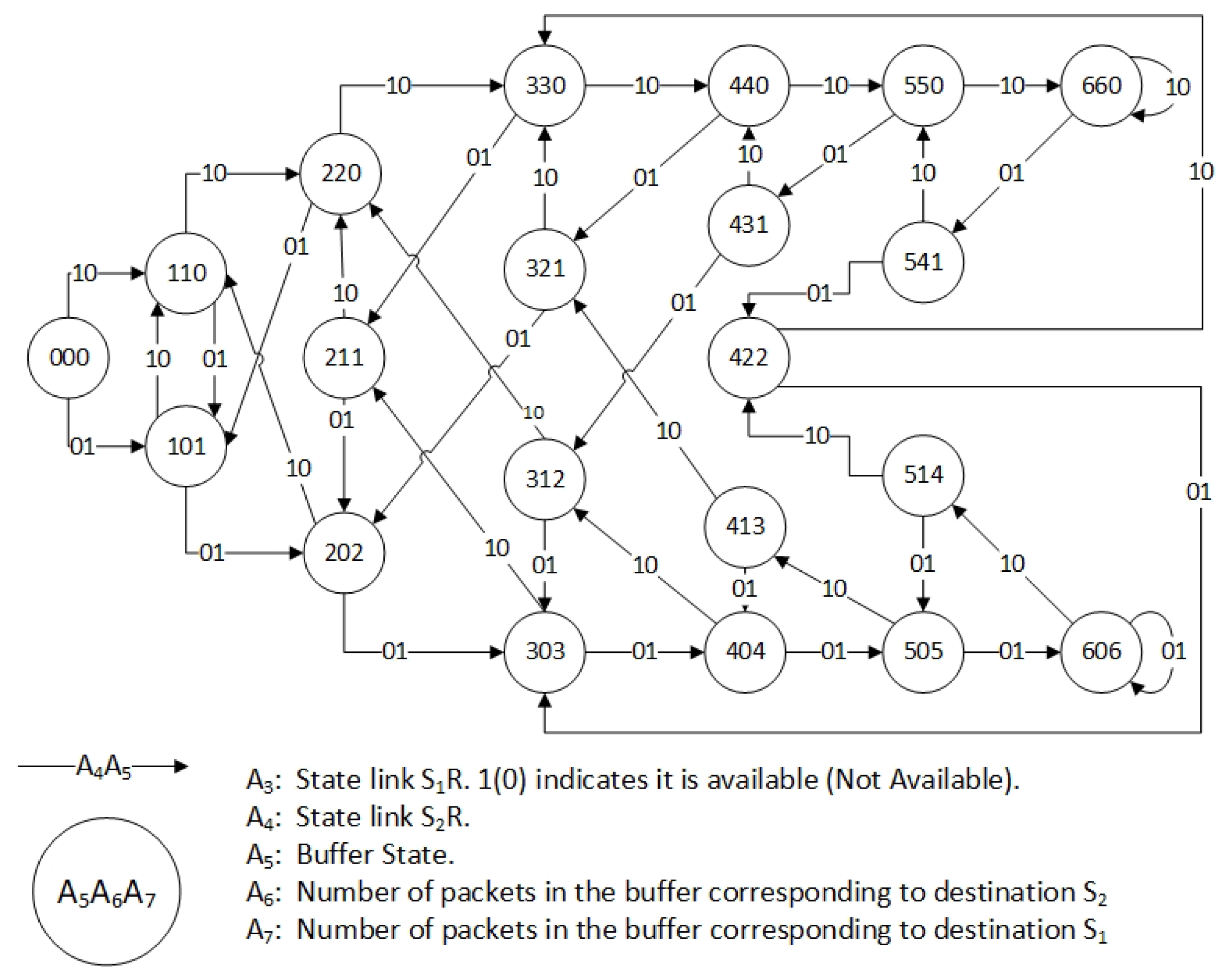 Sustainability 14 13829 g010 Sustainability 14 13829 g010
