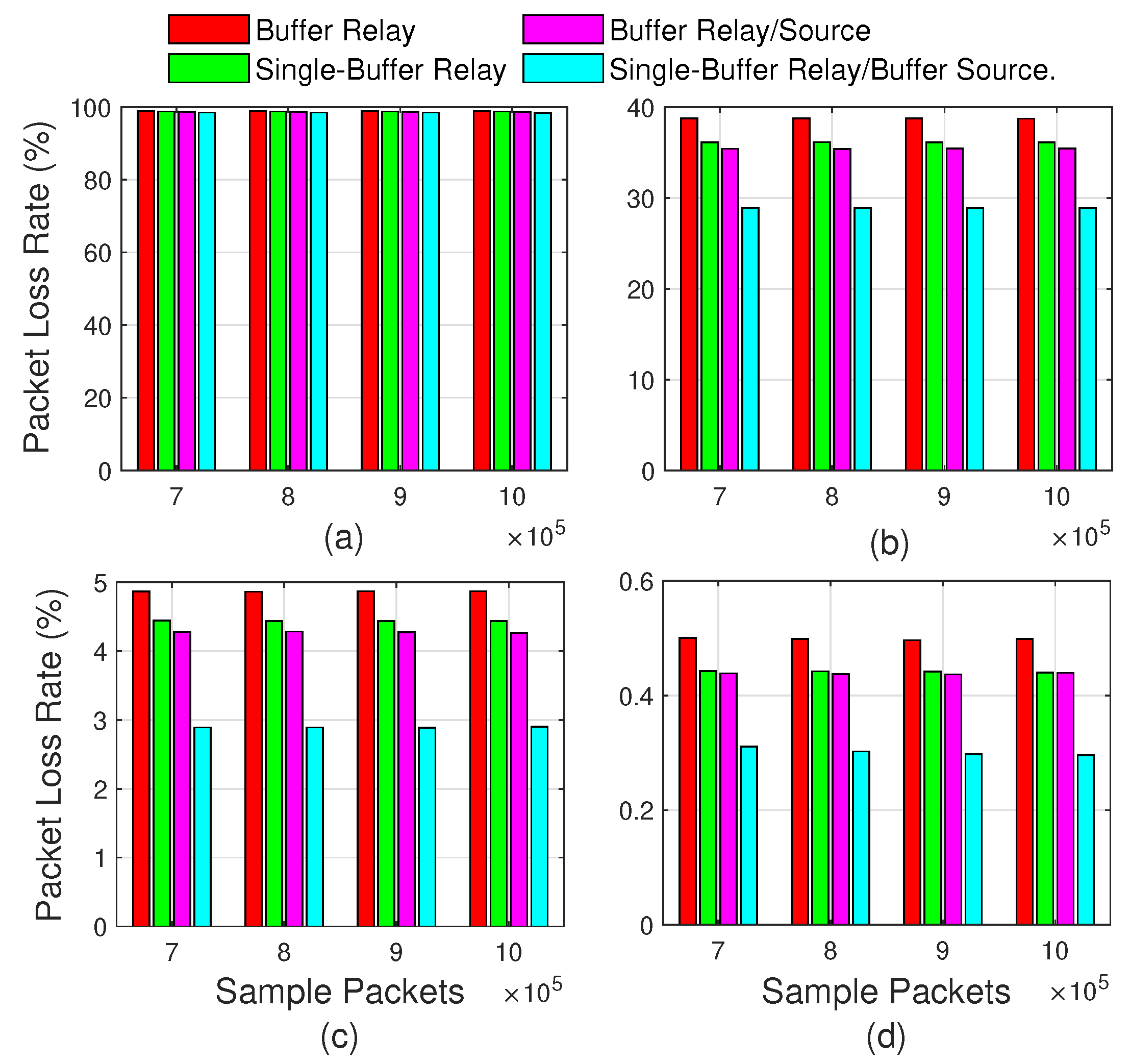 Sustainability 14 13829 g011 Sustainability 14 13829 g011