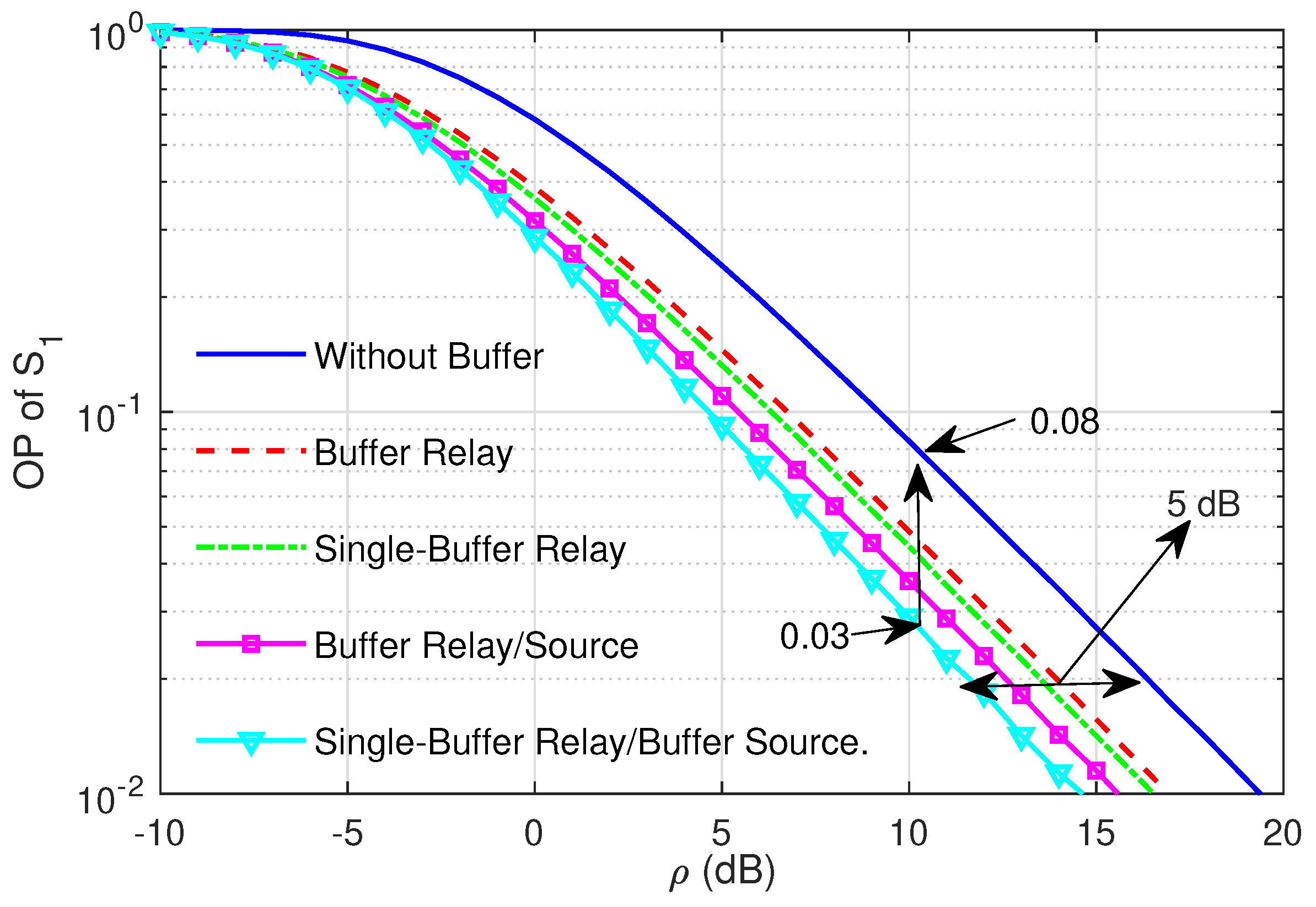 Sustainability 14 13829 g013 Sustainability 14 13829 g013