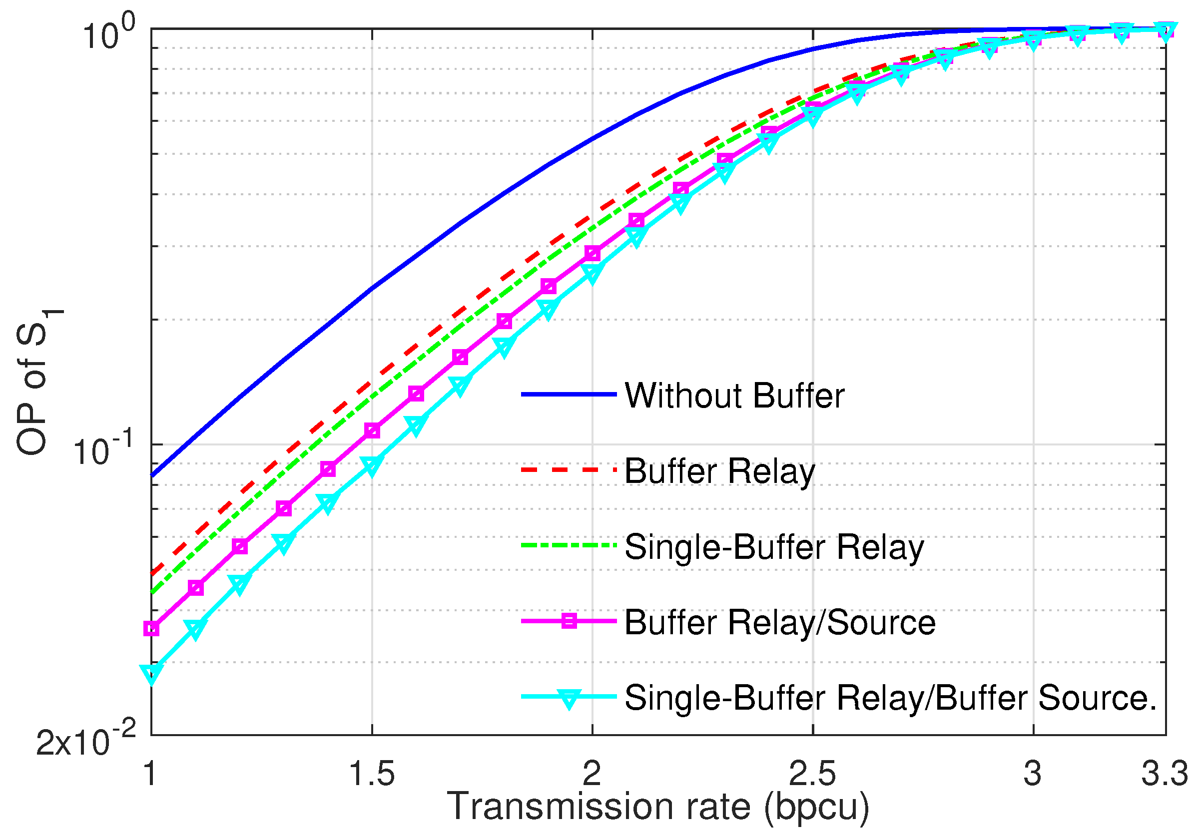 Sustainability 14 13829 g014 Sustainability 14 13829 g014