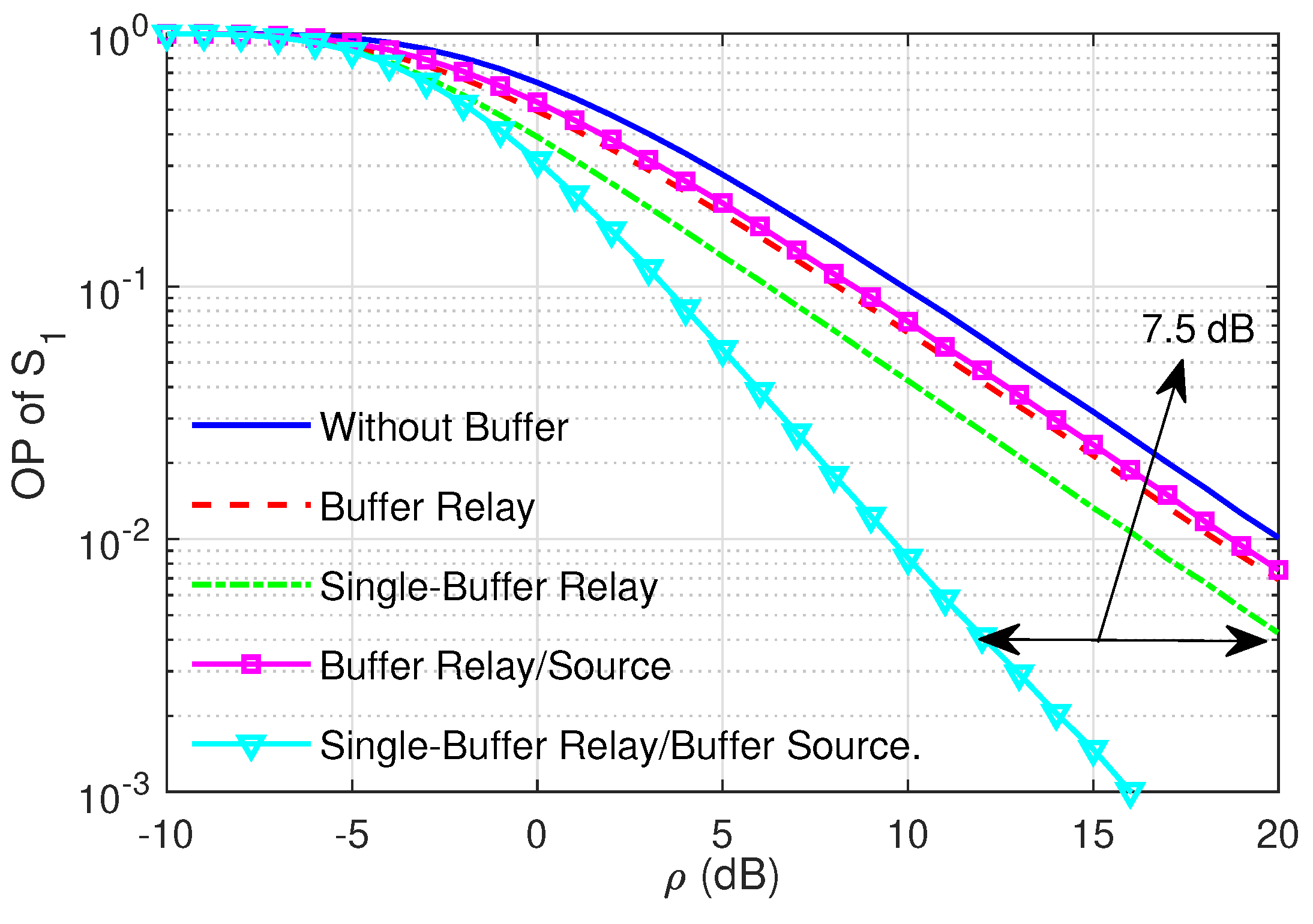 Sustainability 14 13829 g016 Sustainability 14 13829 g016