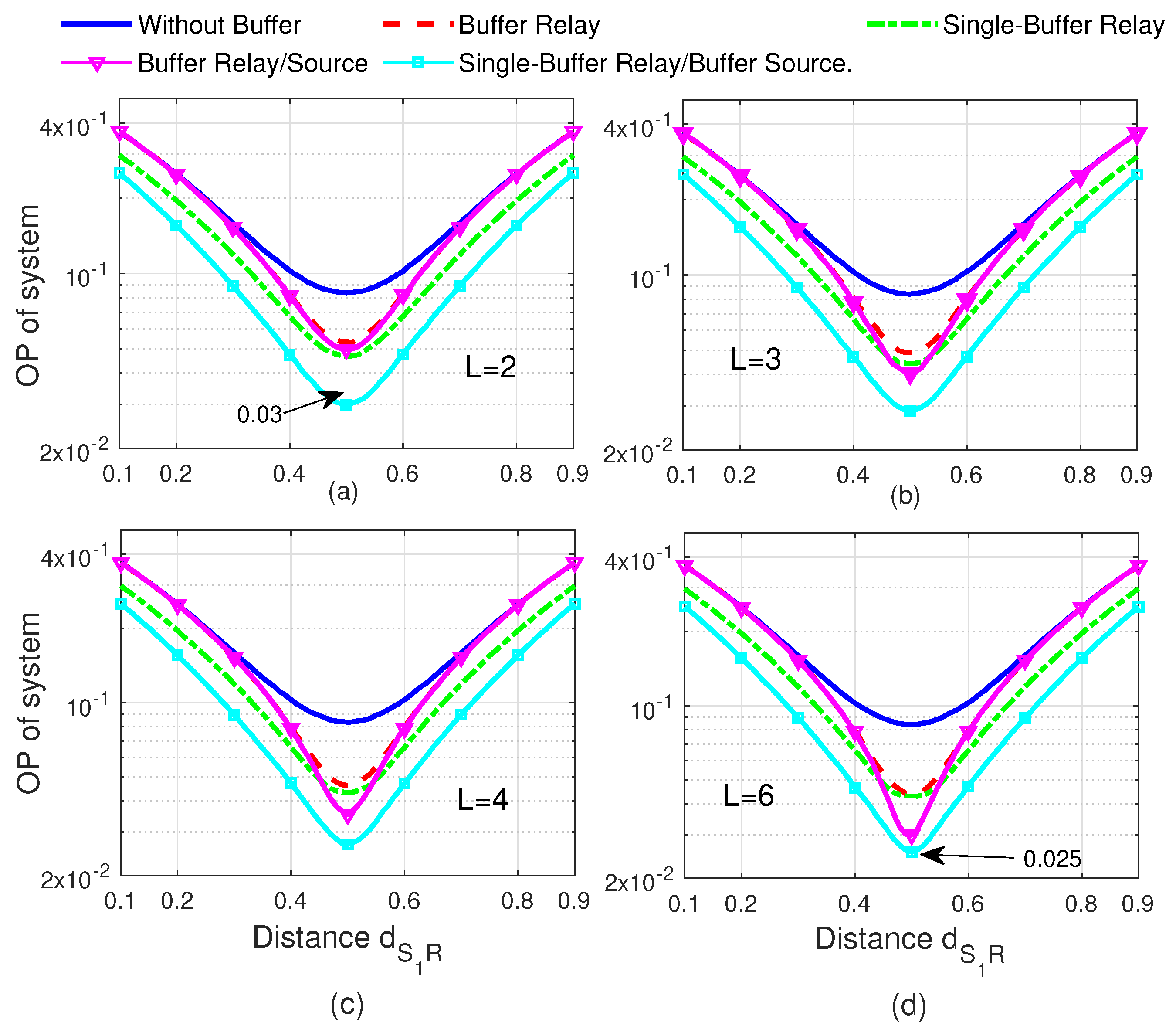 Sustainability 14 13829 g017 Sustainability 14 13829 g017