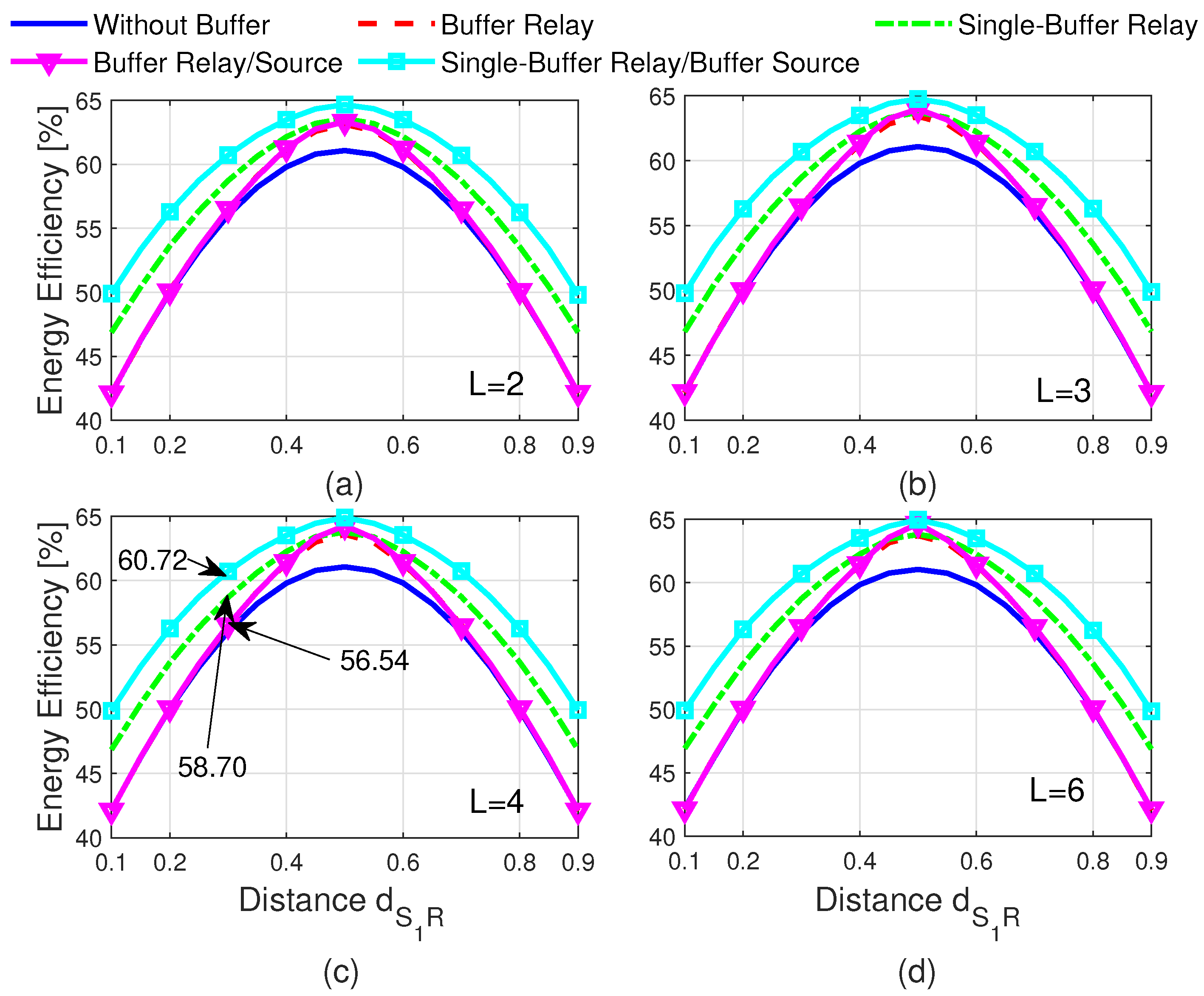 Sustainability 14 13829 g018 Sustainability 14 13829 g018
