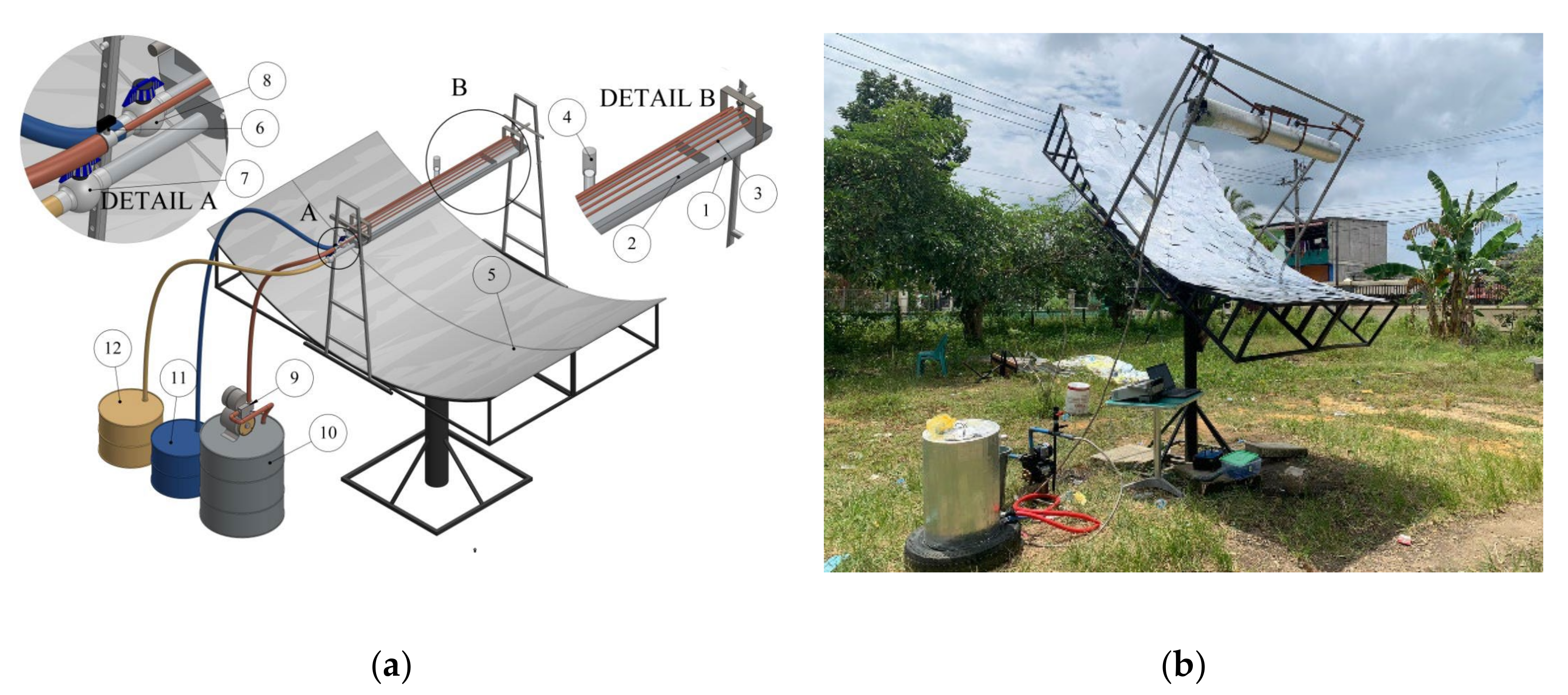 Sustainability 14 13831 g001 Sustainability 14 13831 g001