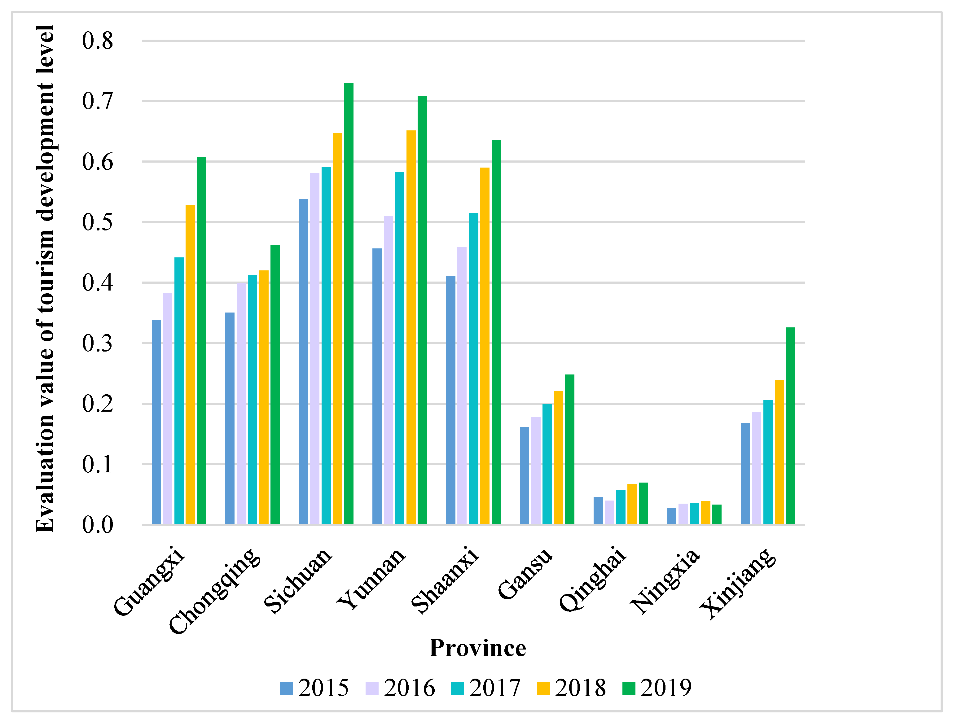 Sustainability 14 13838 g003