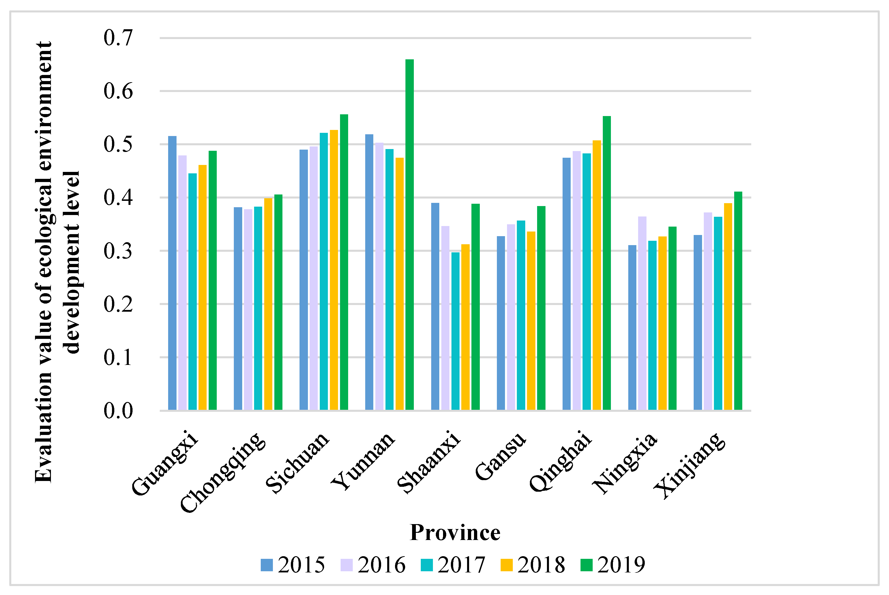 Sustainability 14 13838 g005