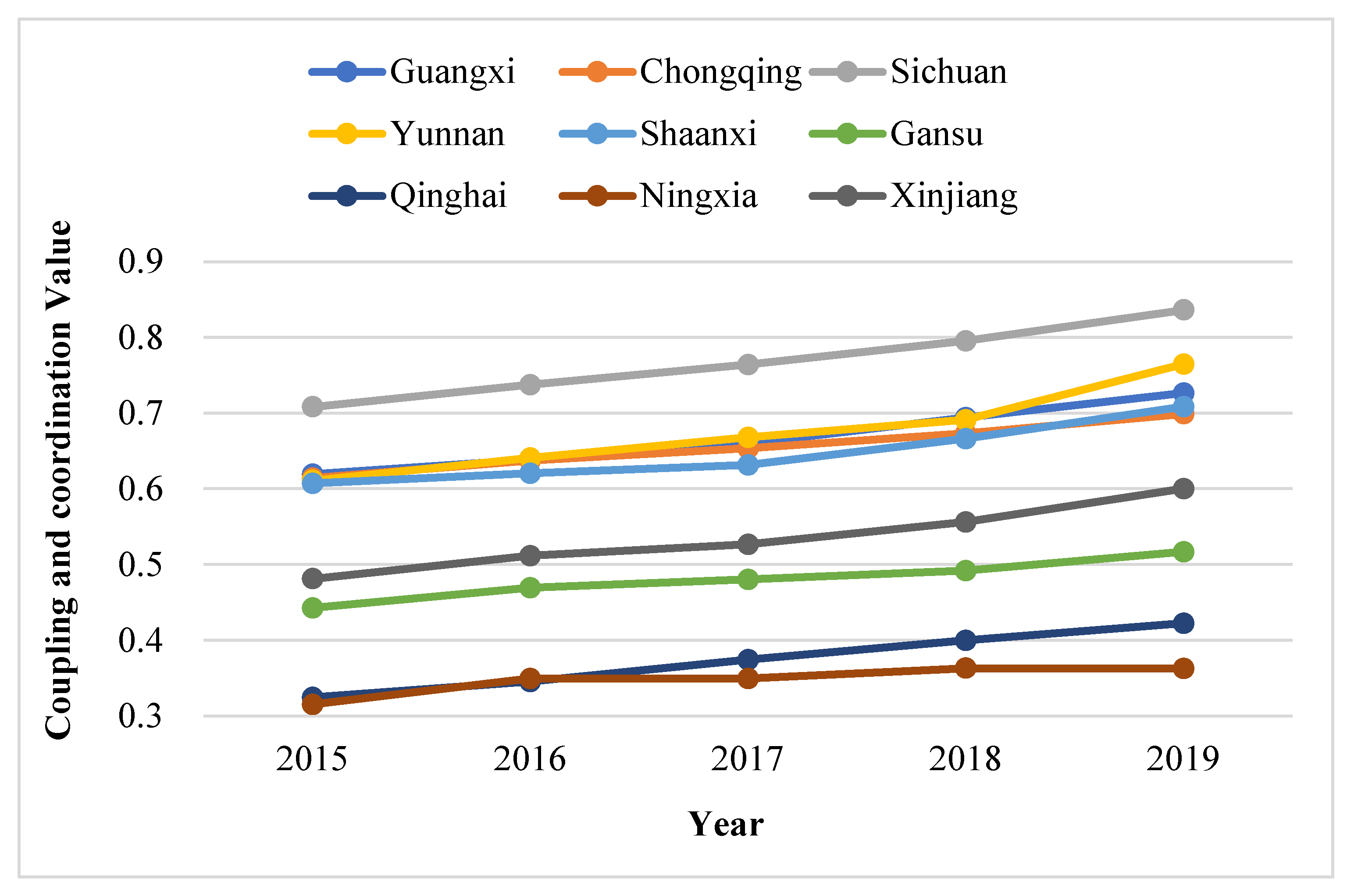 Sustainability 14 13838 g008