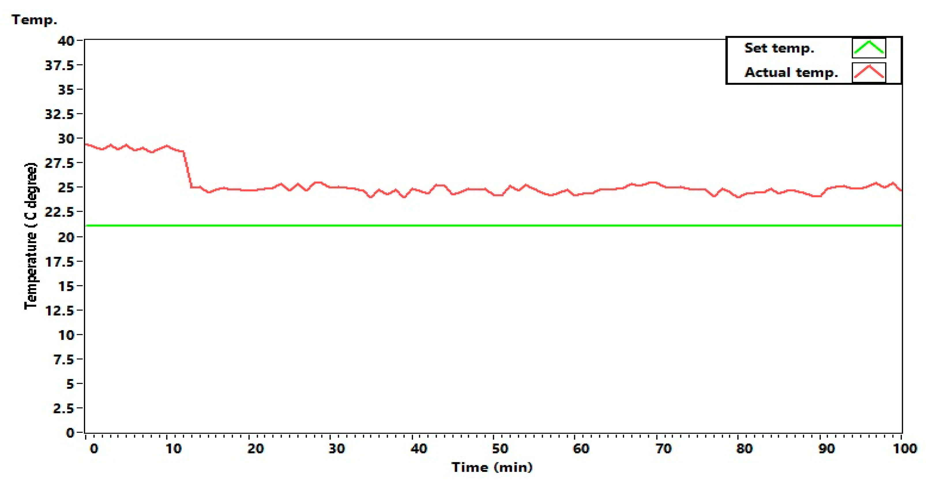 Sustainability 14 13840 g011