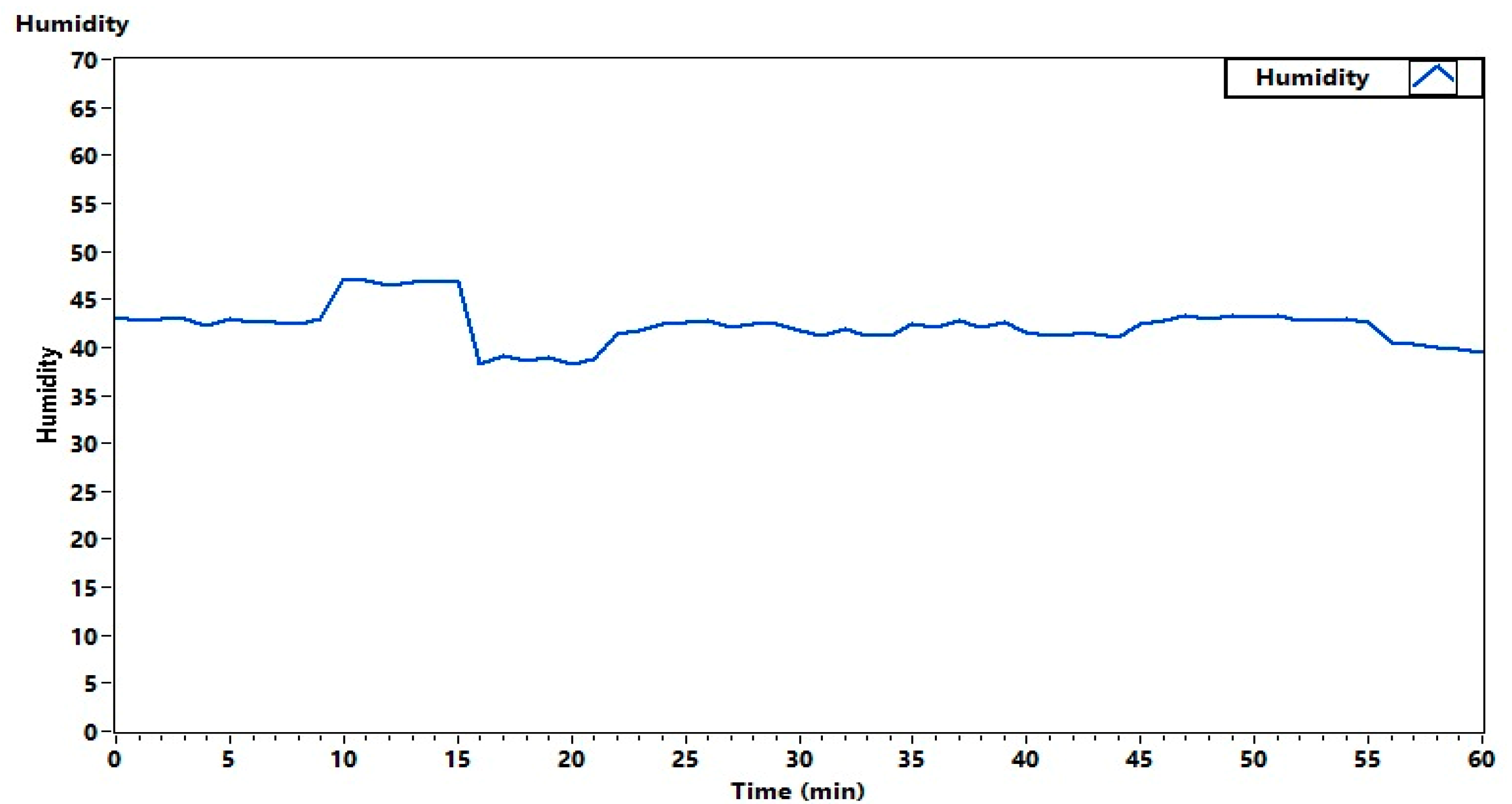 Sustainability 14 13840 g012
