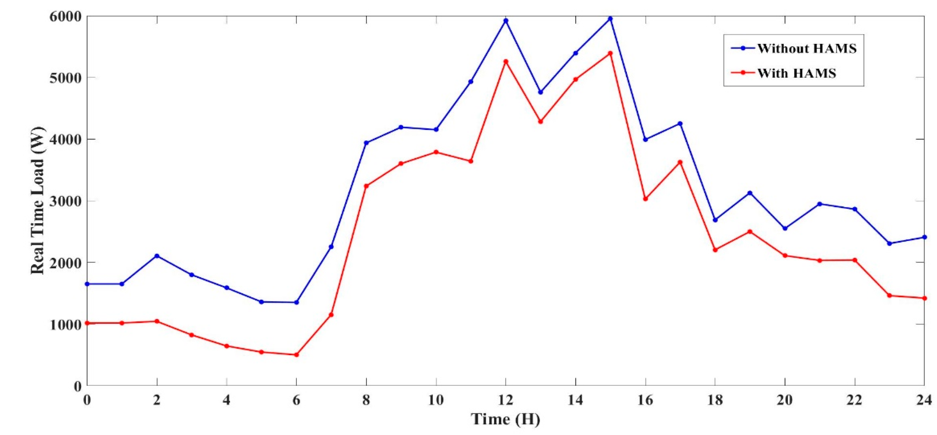 Sustainability 14 13840 g013