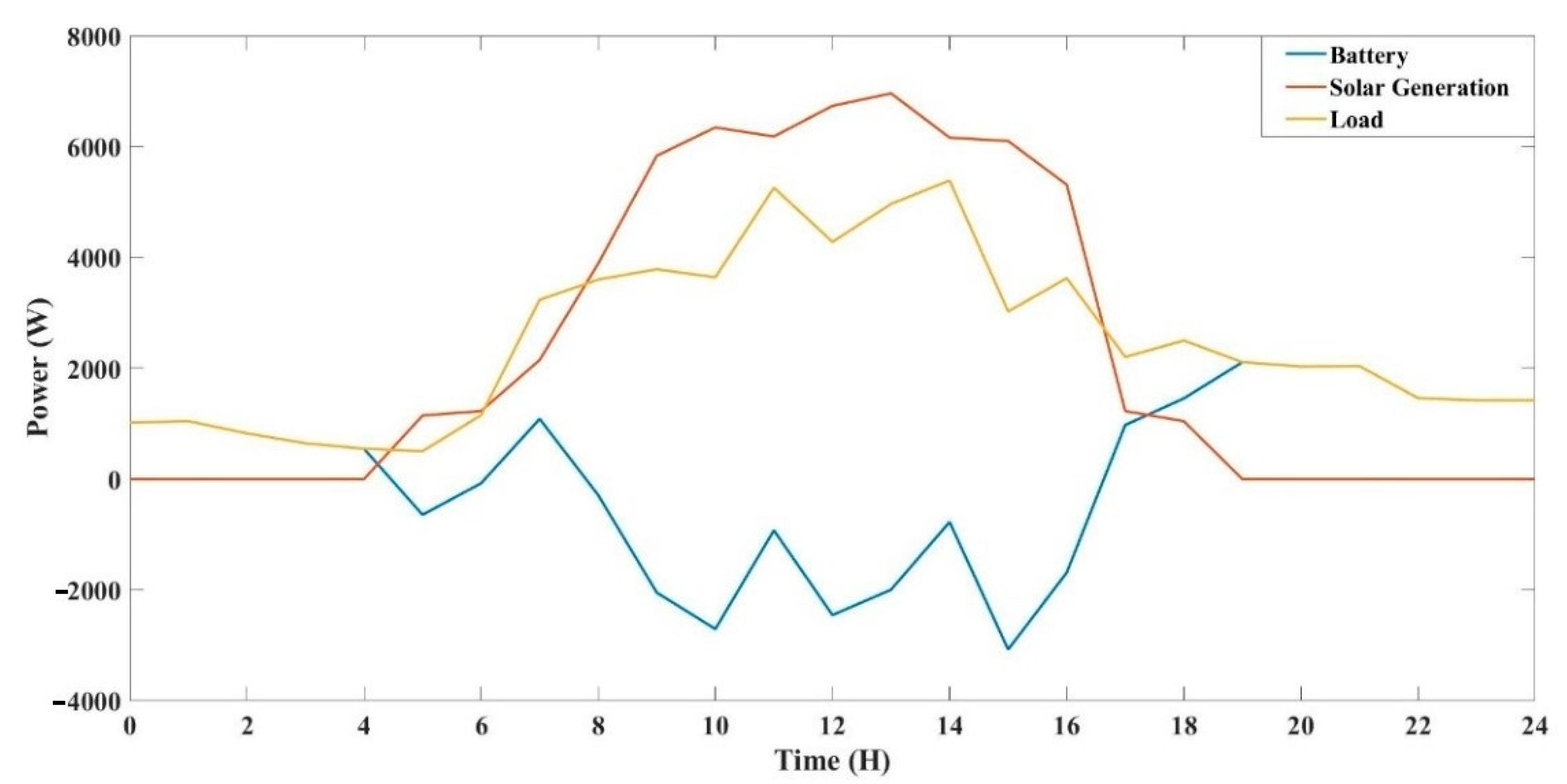 Sustainability 14 13840 g014