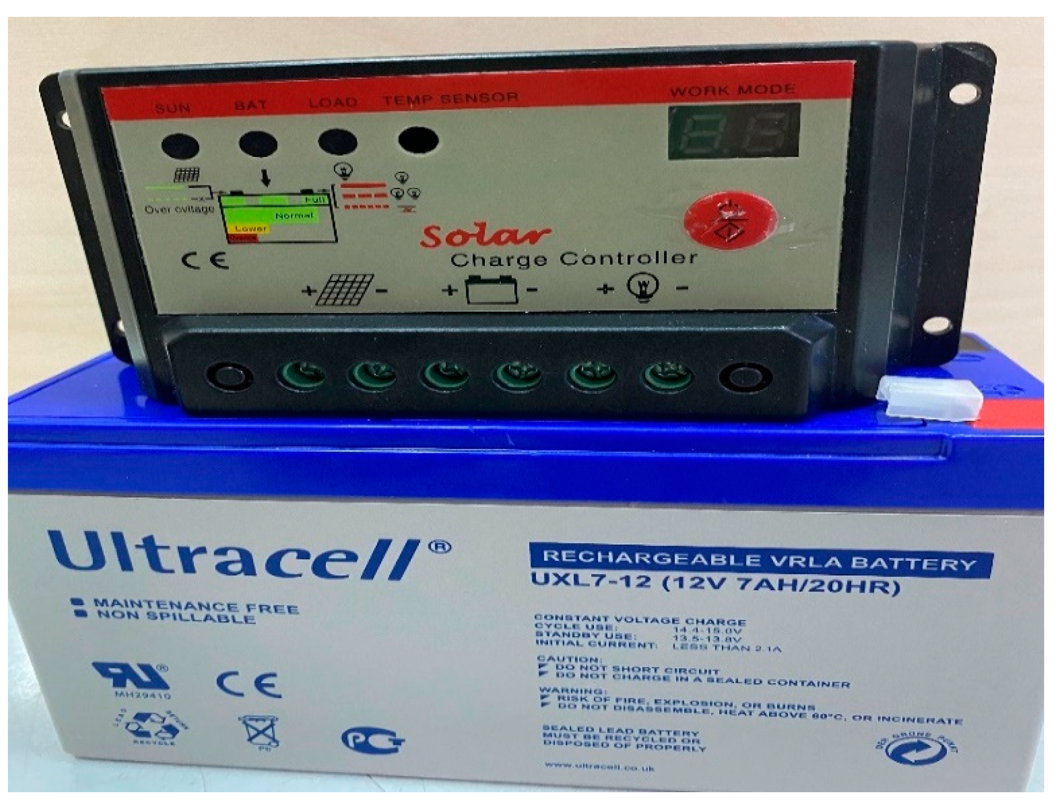 Sustainability 14 13840 g0a8