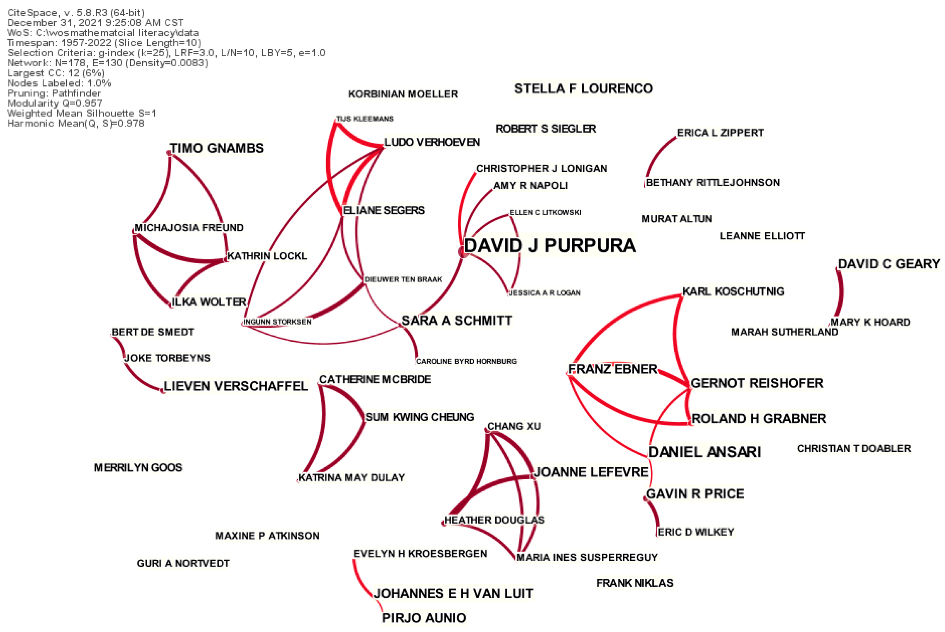 Sustainability 14 13842 g004 Sustainability 14 13842 g004