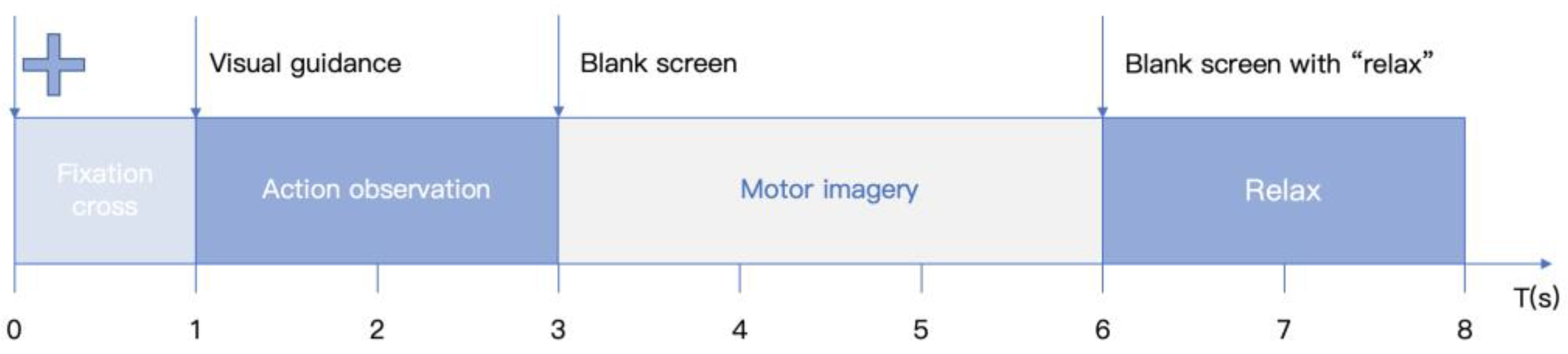 Sustainability 14 13844 g002 Sustainability 14 13844 g002