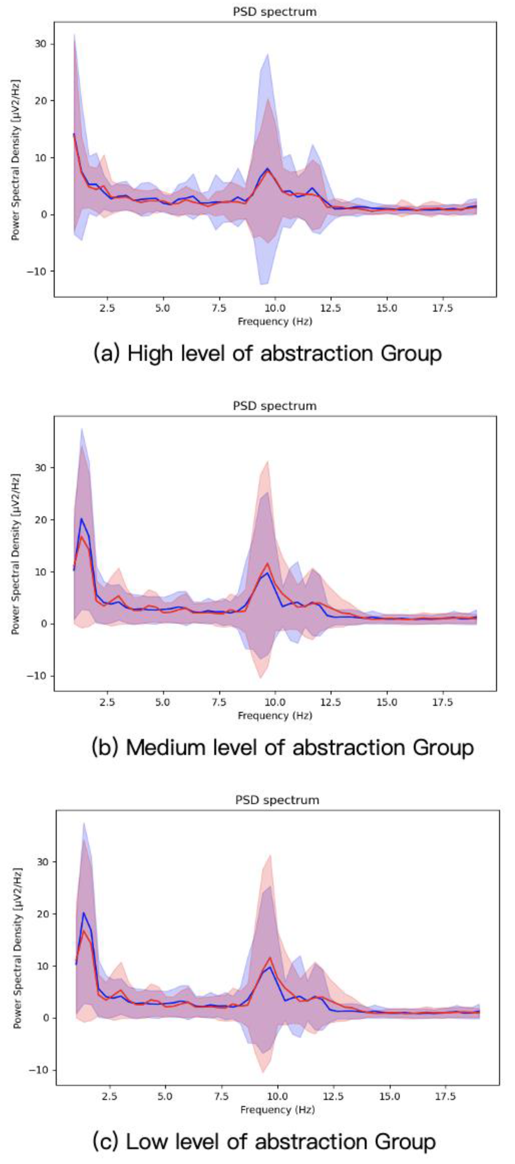 Sustainability 14 13844 g004 Sustainability 14 13844 g004