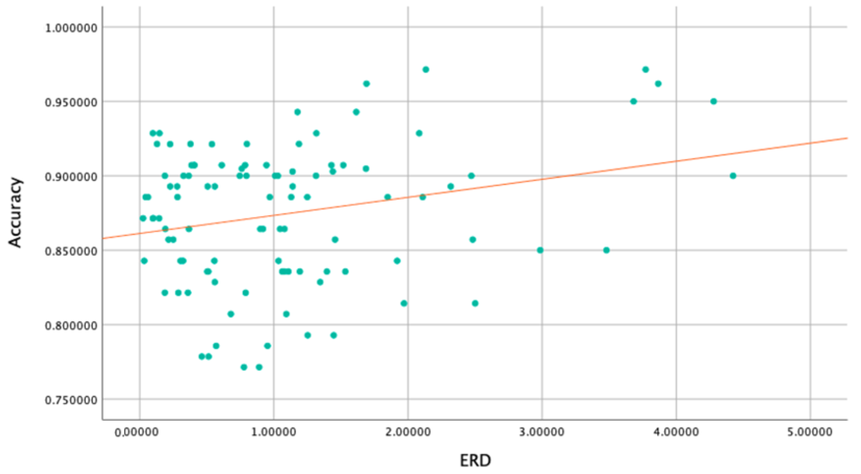 Sustainability 14 13844 g009 Sustainability 14 13844 g009