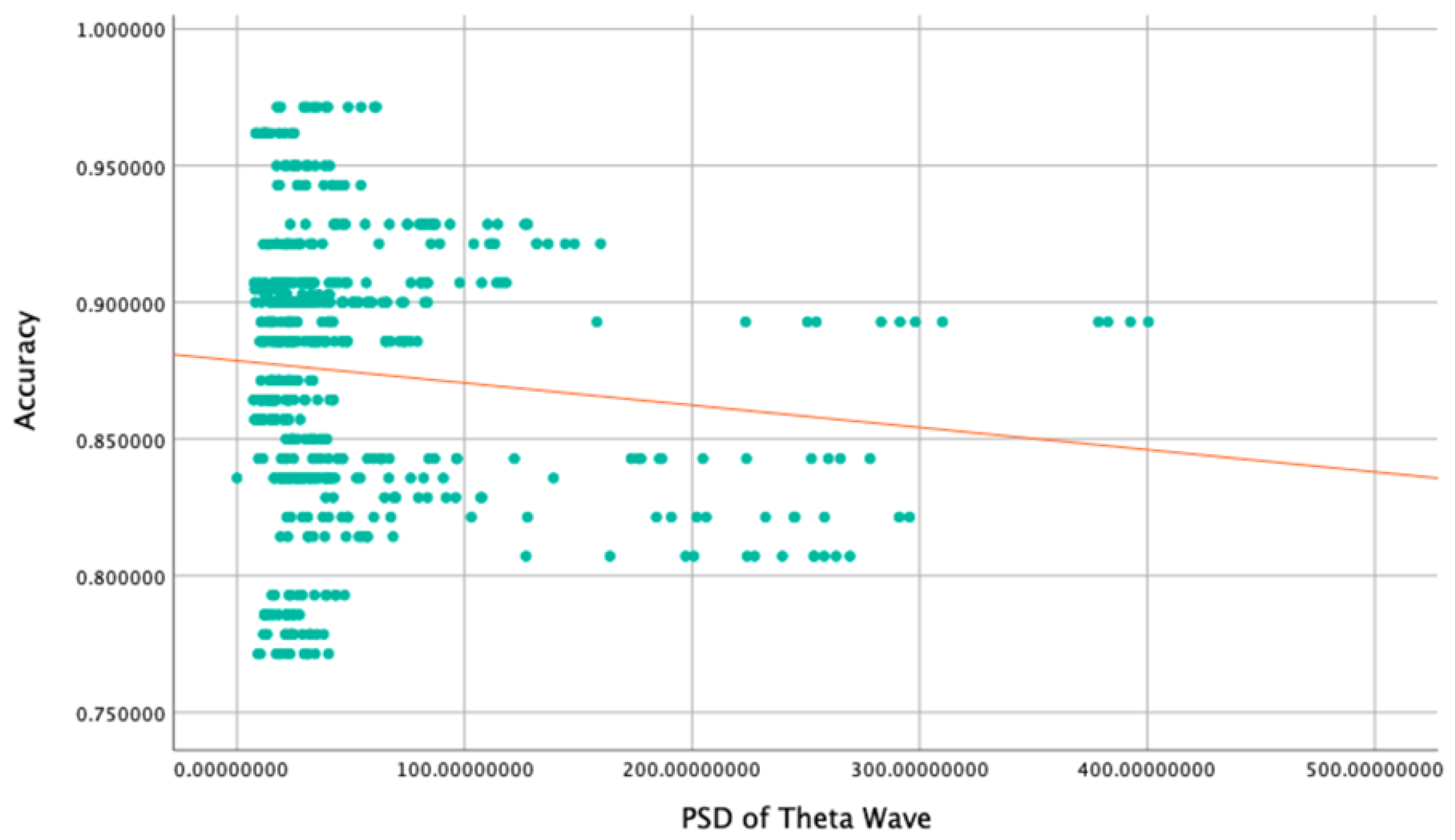 Sustainability 14 13844 g010 Sustainability 14 13844 g010