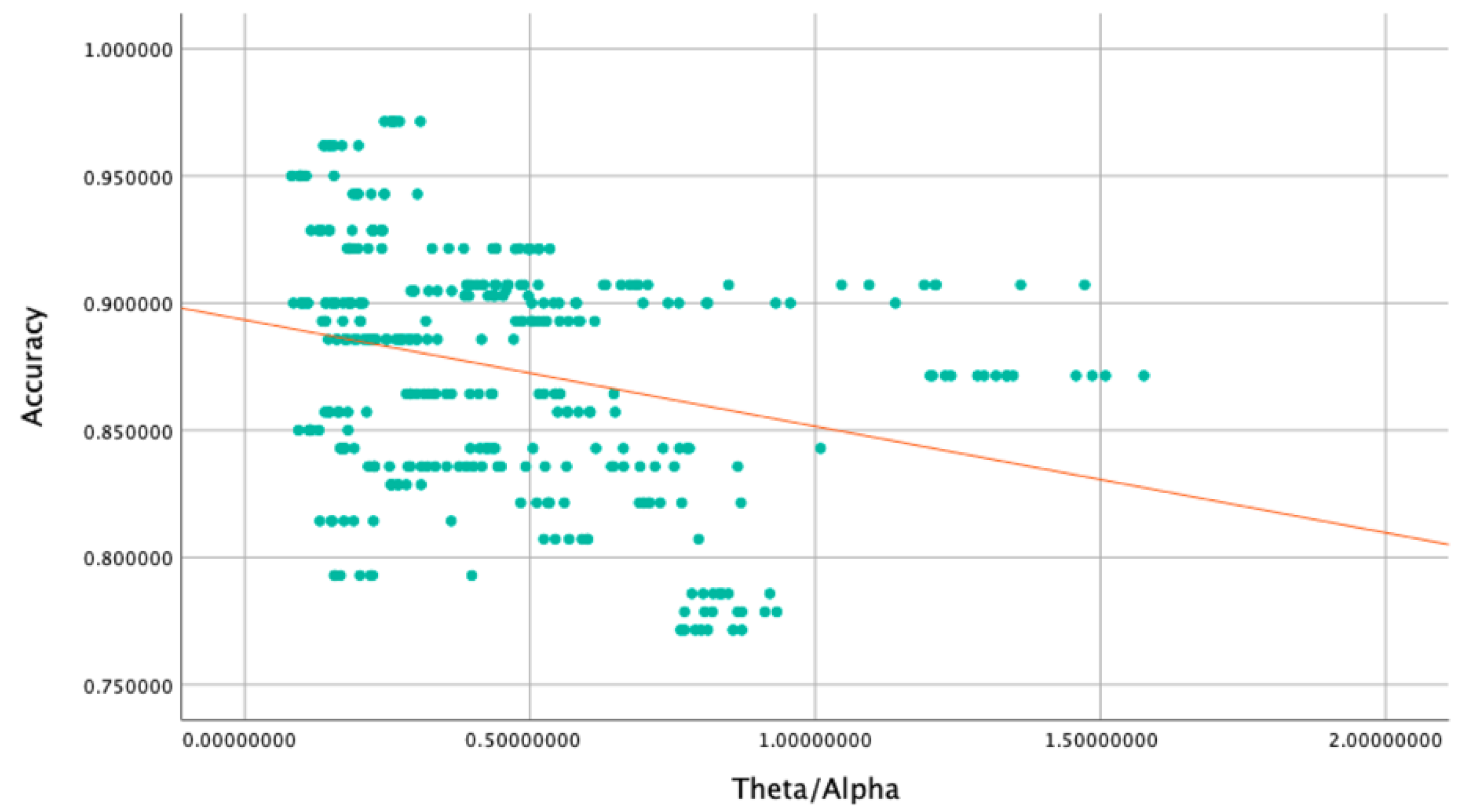 Sustainability 14 13844 g011 Sustainability 14 13844 g011