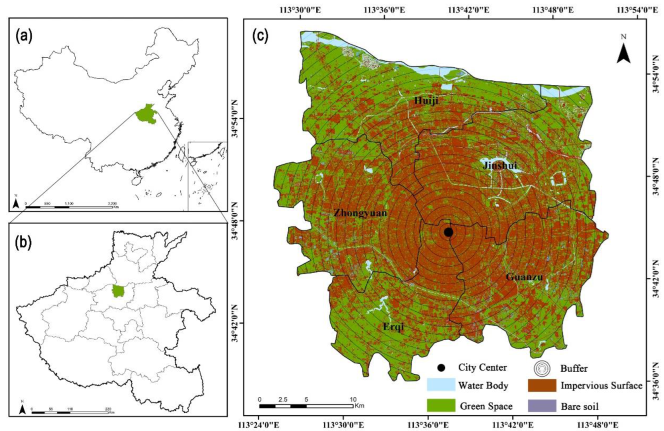 Sustainability 14 13845 g001 Sustainability 14 13845 g001