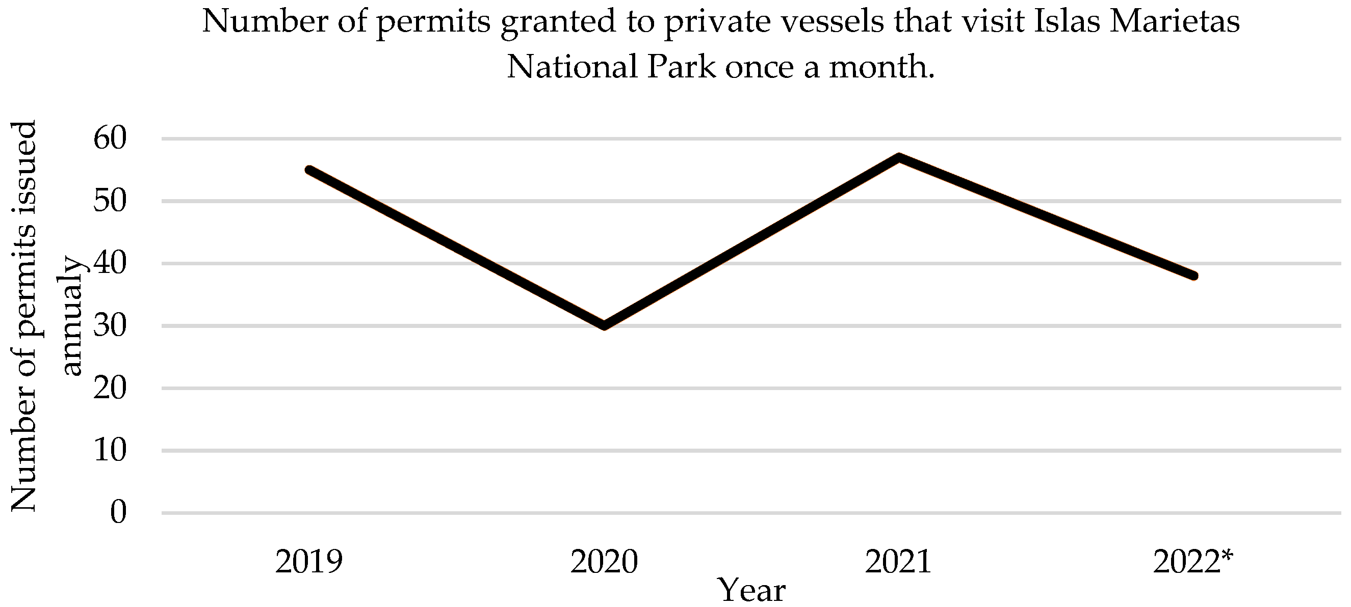 Sustainability 14 13846 g007 Sustainability 14 13846 g007
