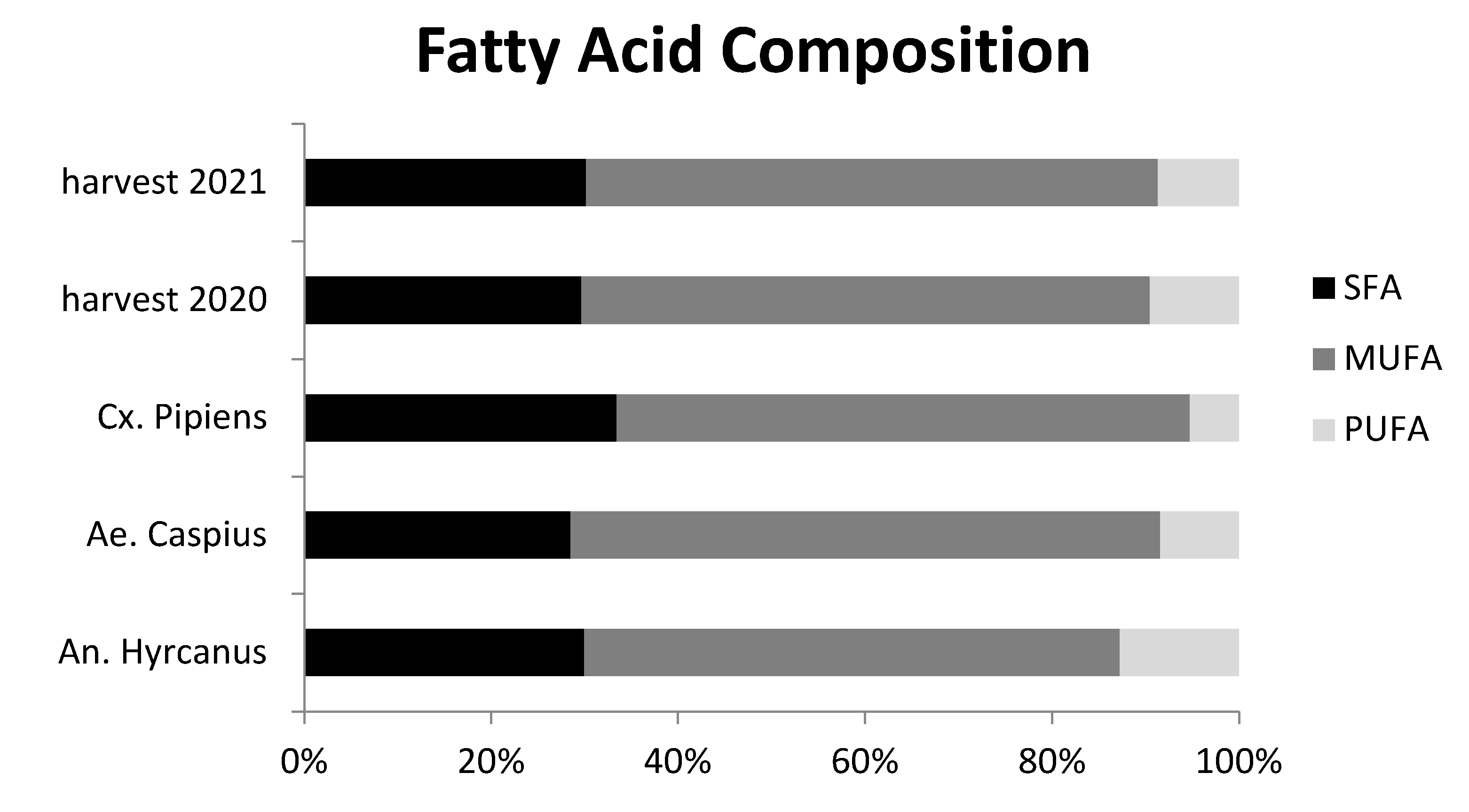 Sustainability 14 13852 g001